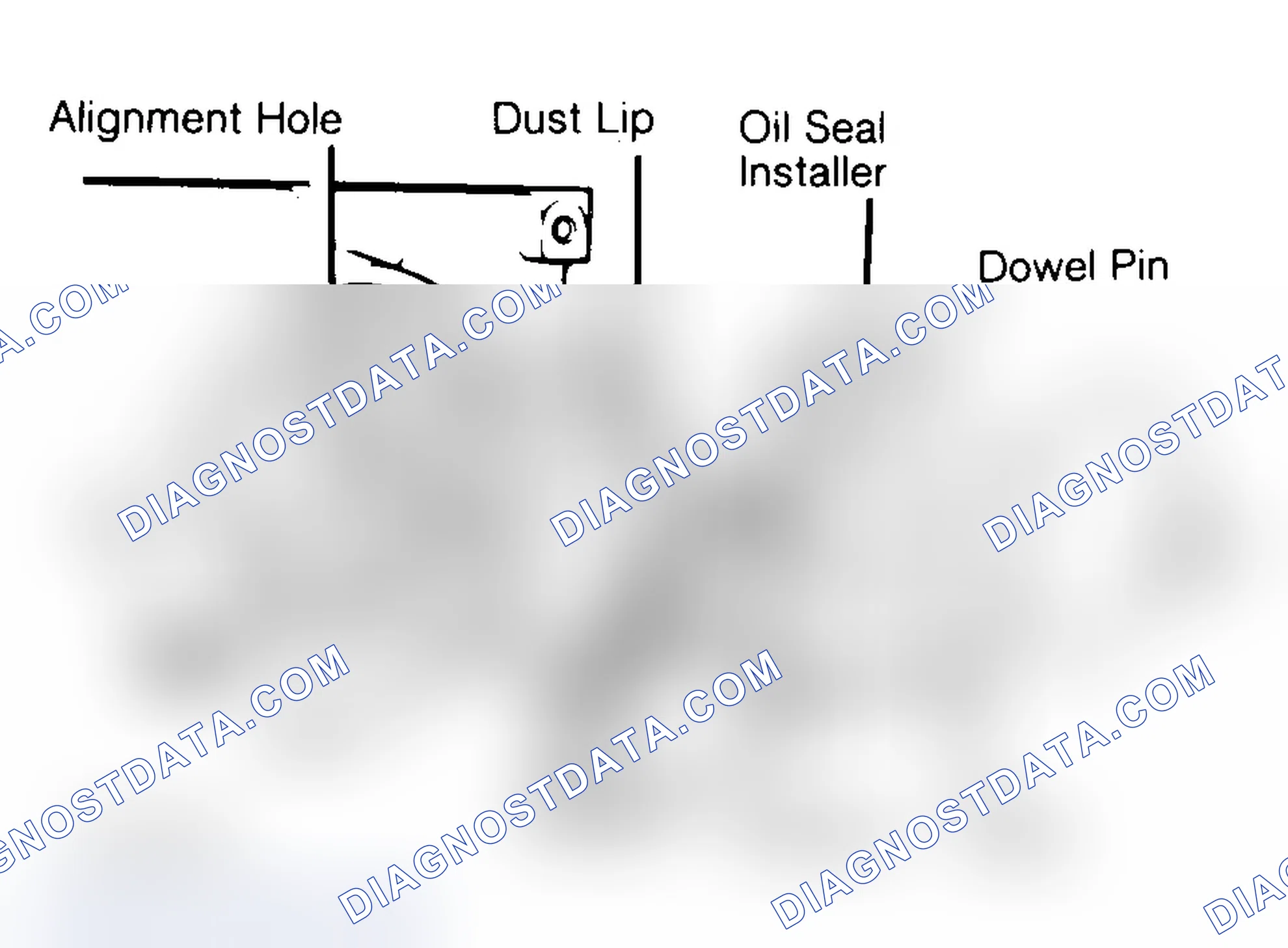 Scheme 29: Installing Typical One-Piece Oil Seal