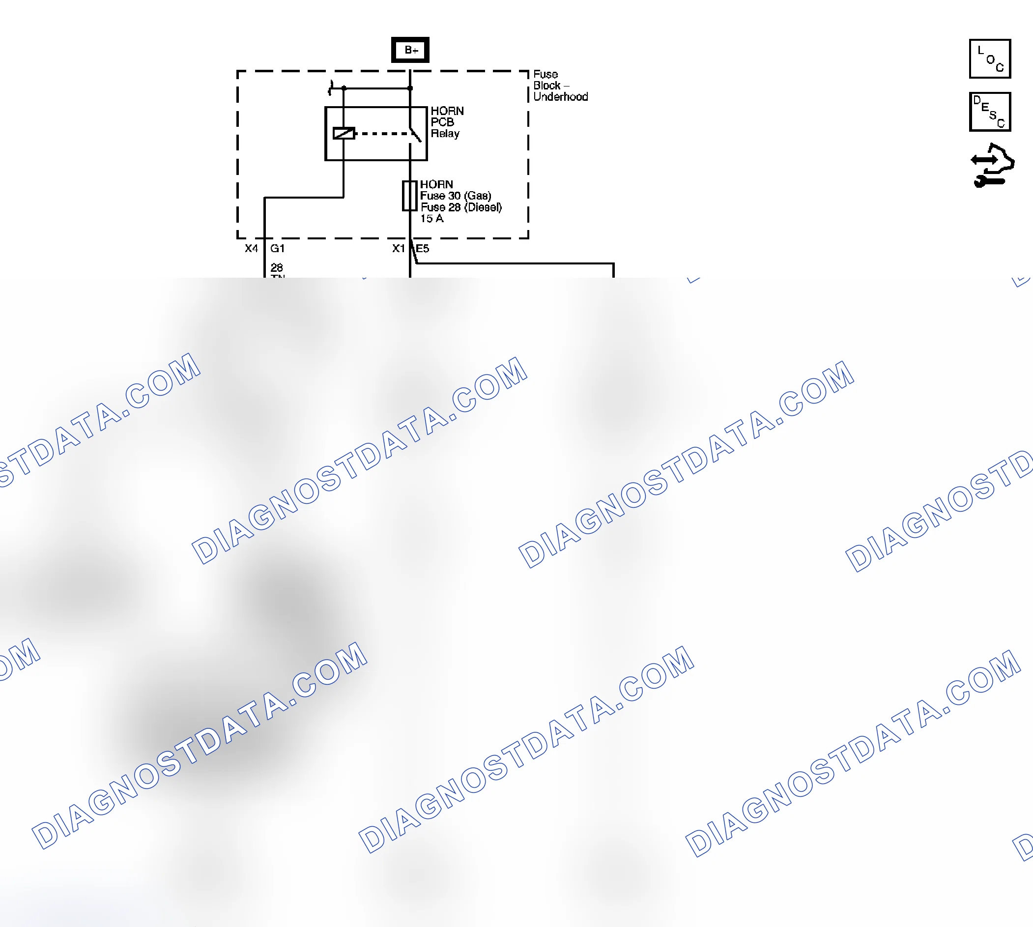 Scheme 1: Horn Schematics