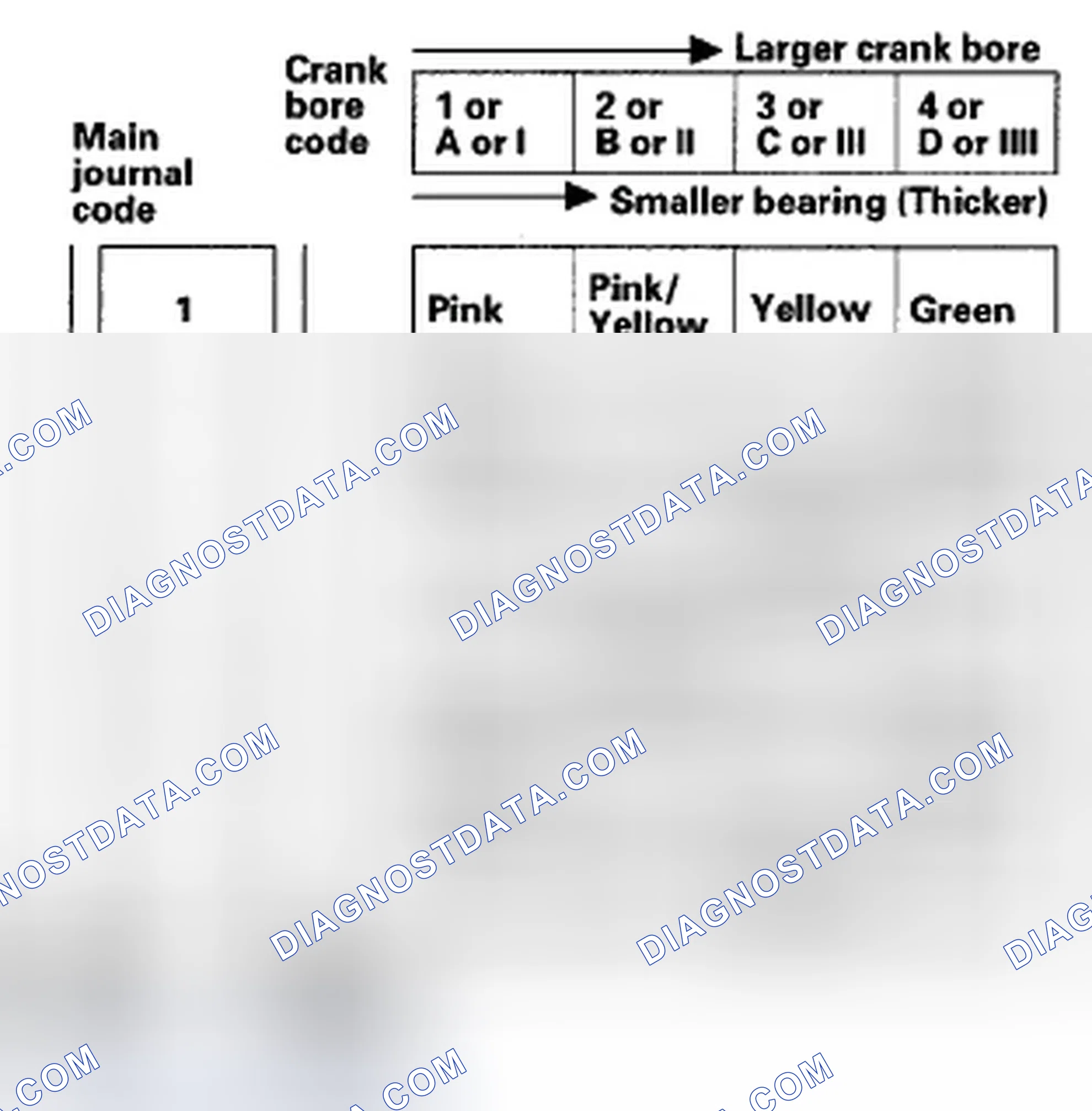 Scheme 206
