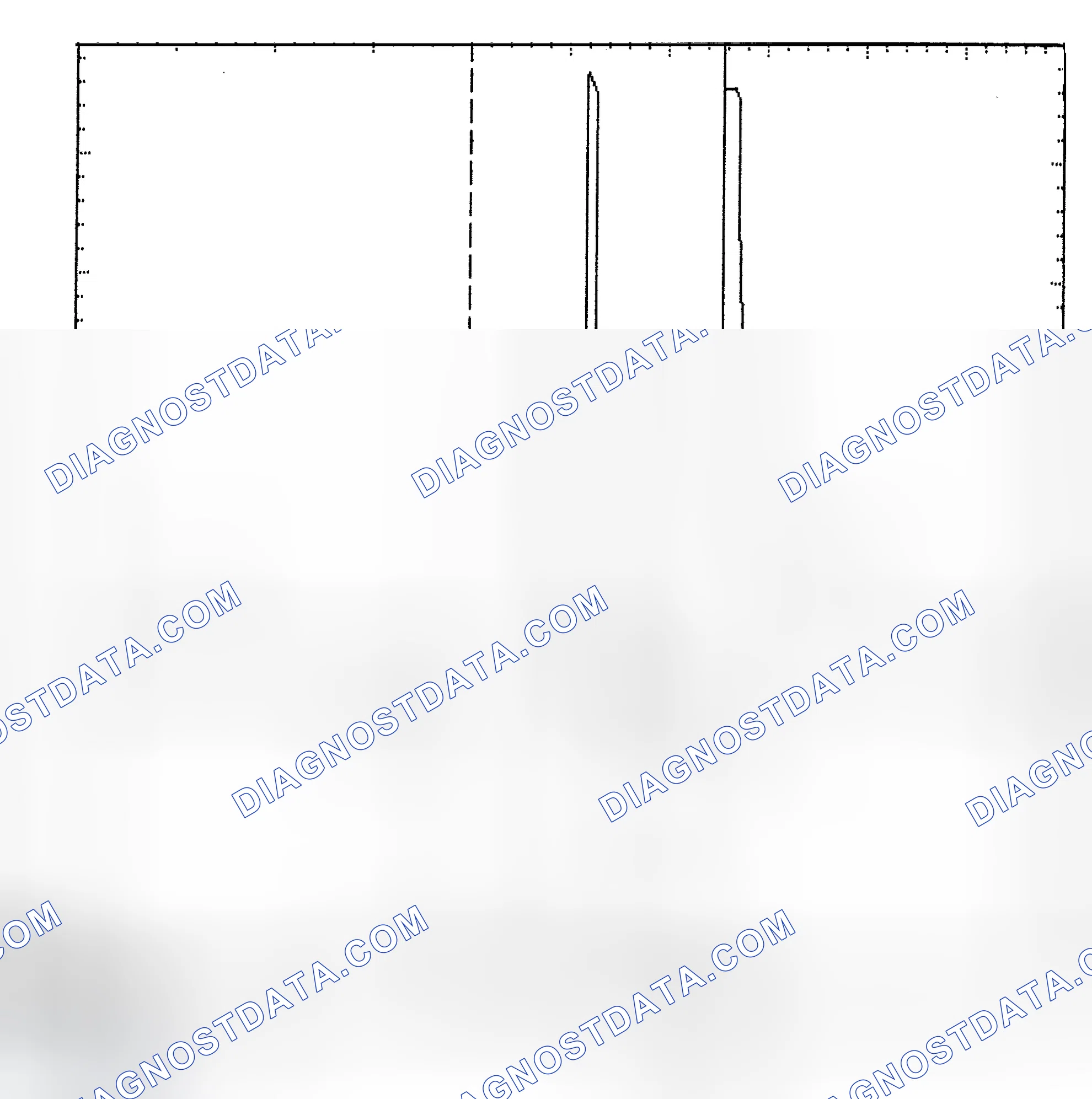 Scheme 6: Identifying Current Controlled Type Injector Pattern