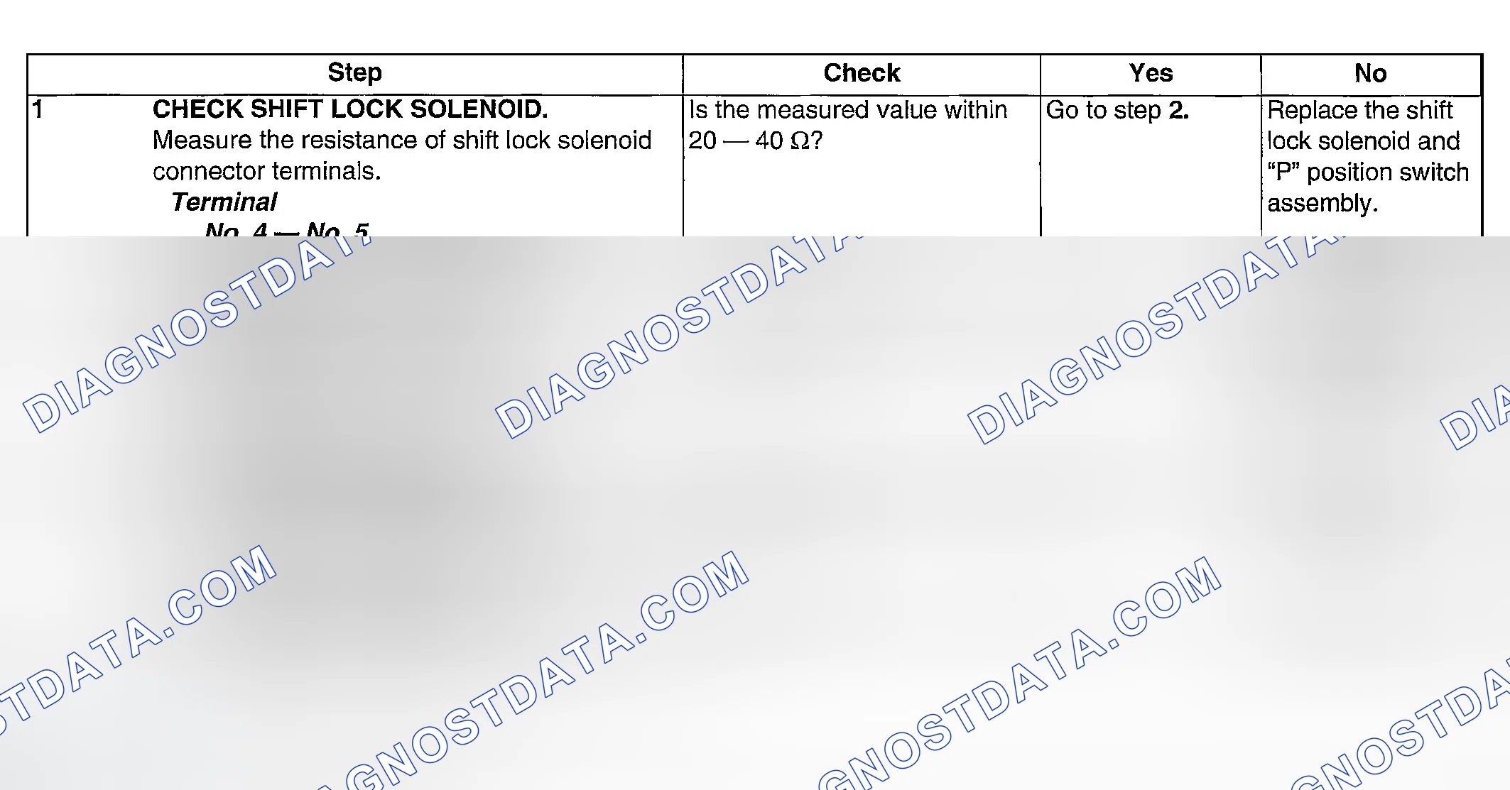 Scheme 12: INSPECTION