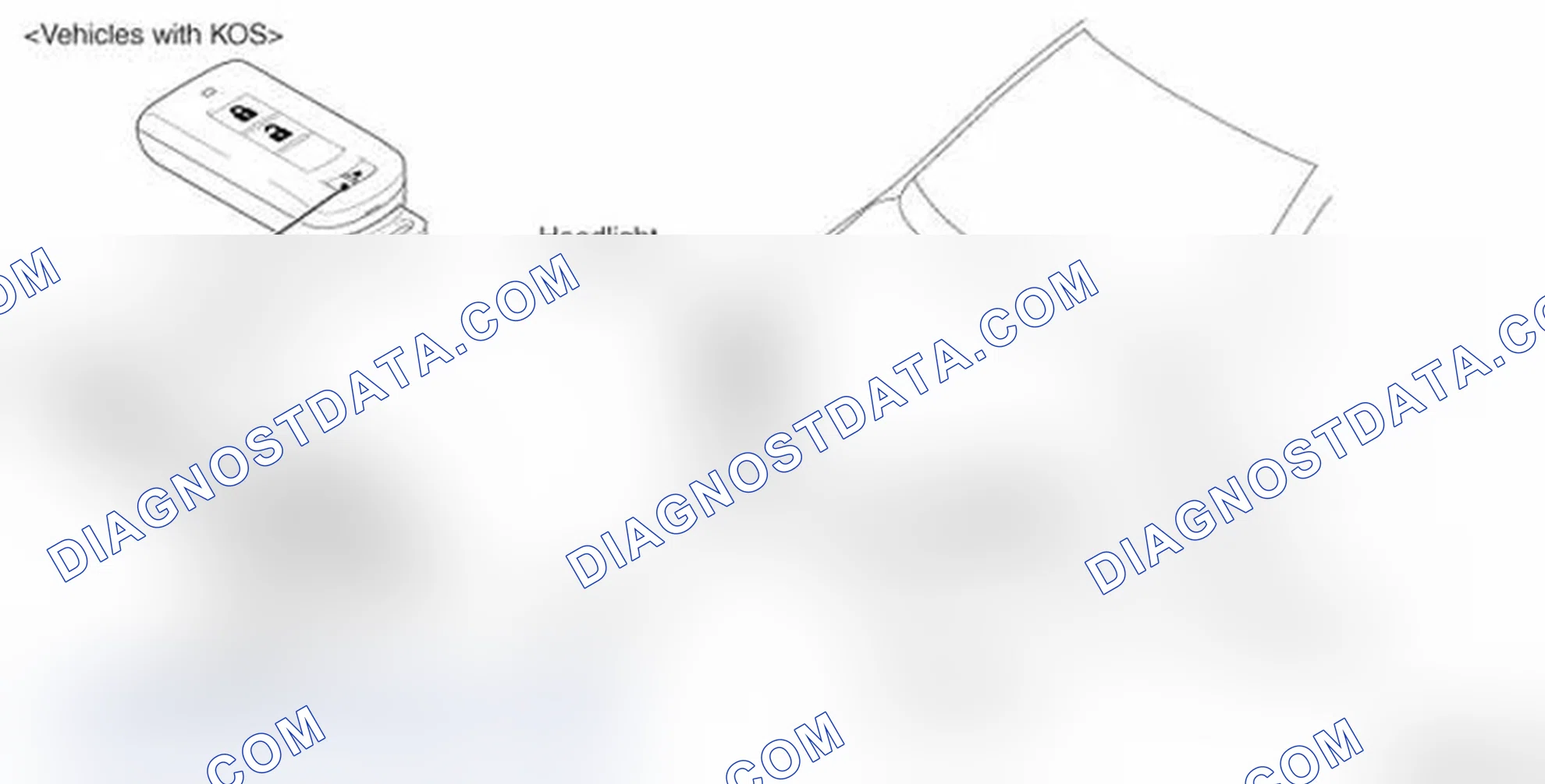 Scheme 215: Construction diagram