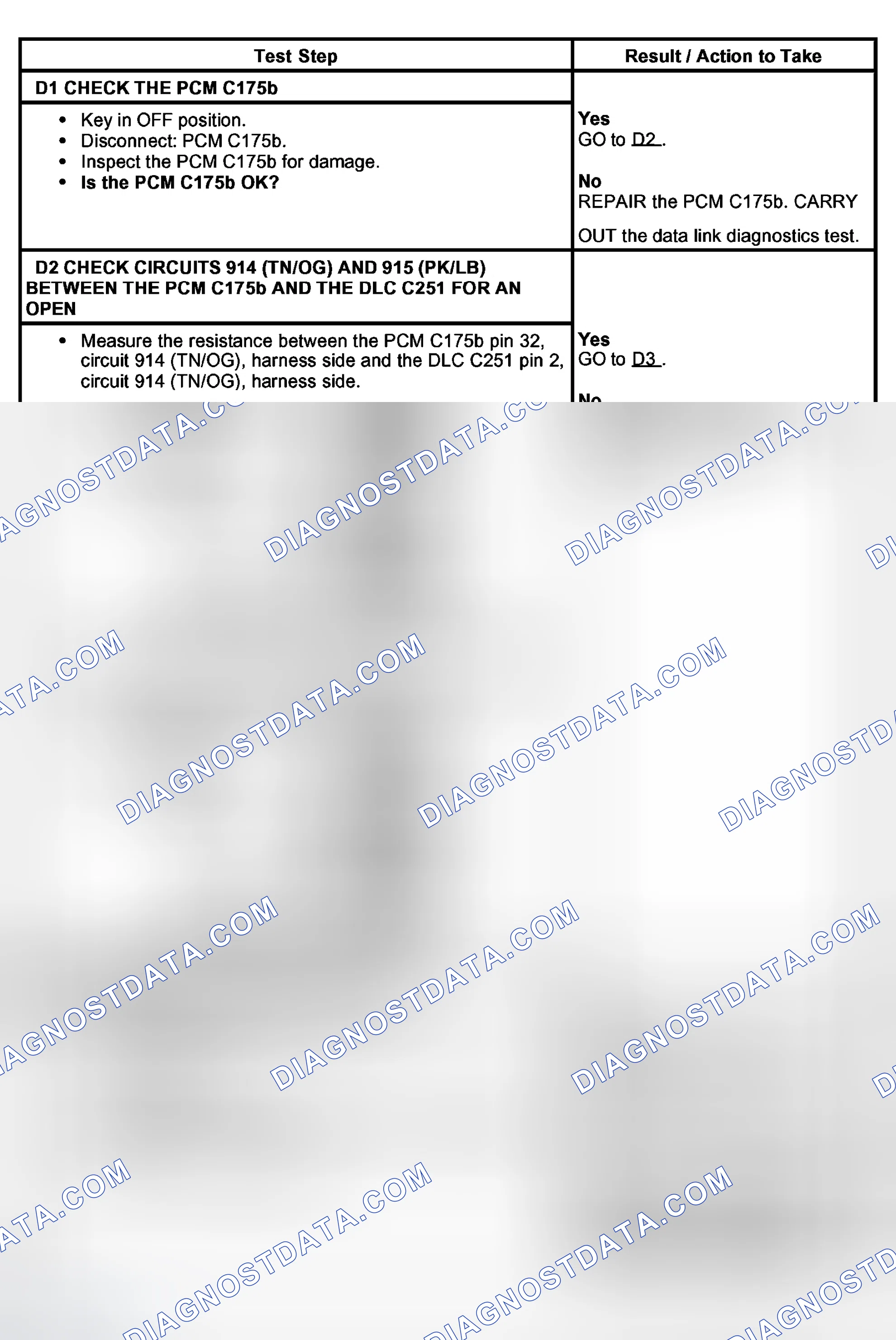 Scheme 9: PINPOINT TEST D: THE POWERTRAIN CONTROL MODULE (PCM) DOES NOT RESPOND TO THE DIAGNOSTIC TOOL