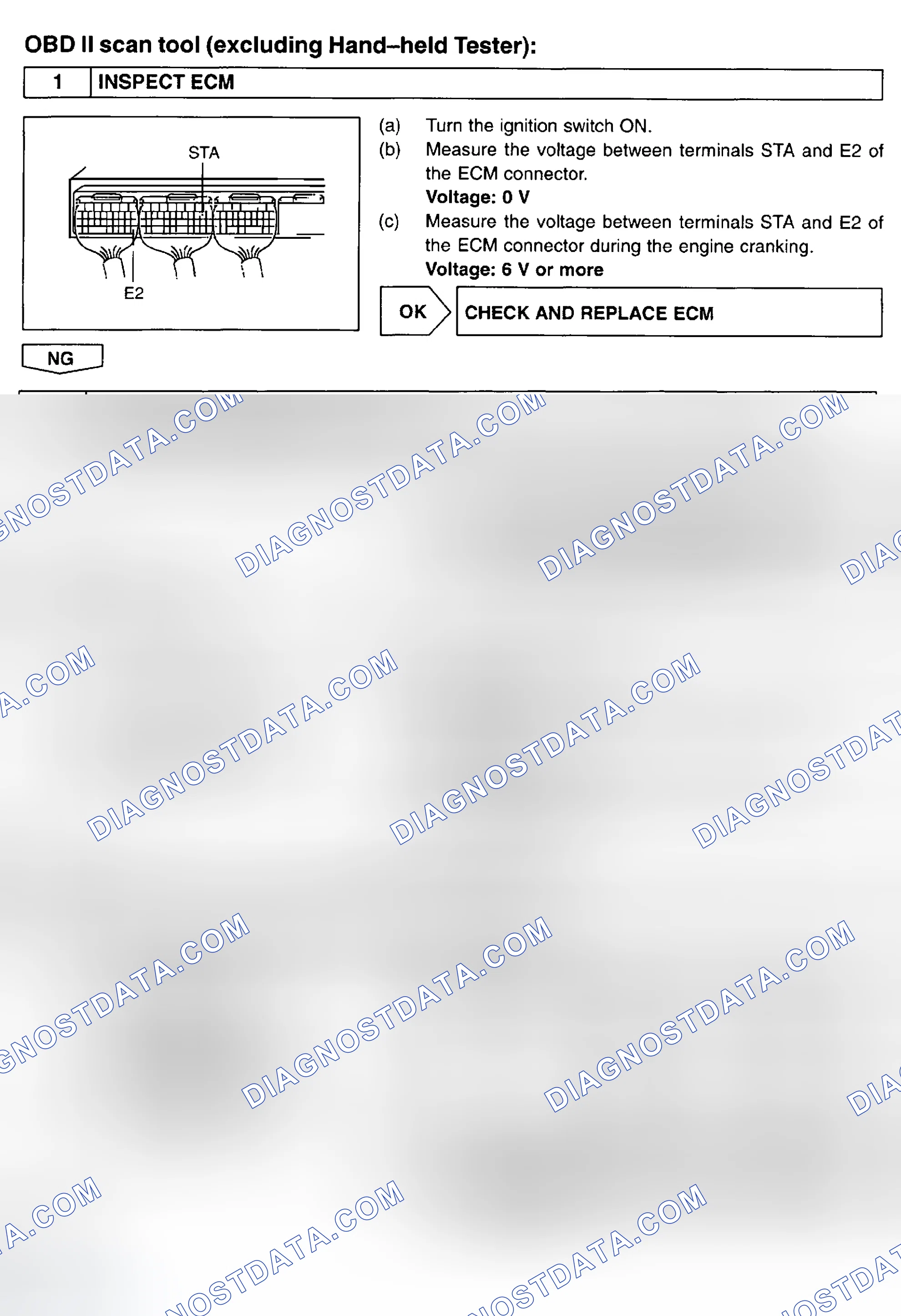 Scheme 496
