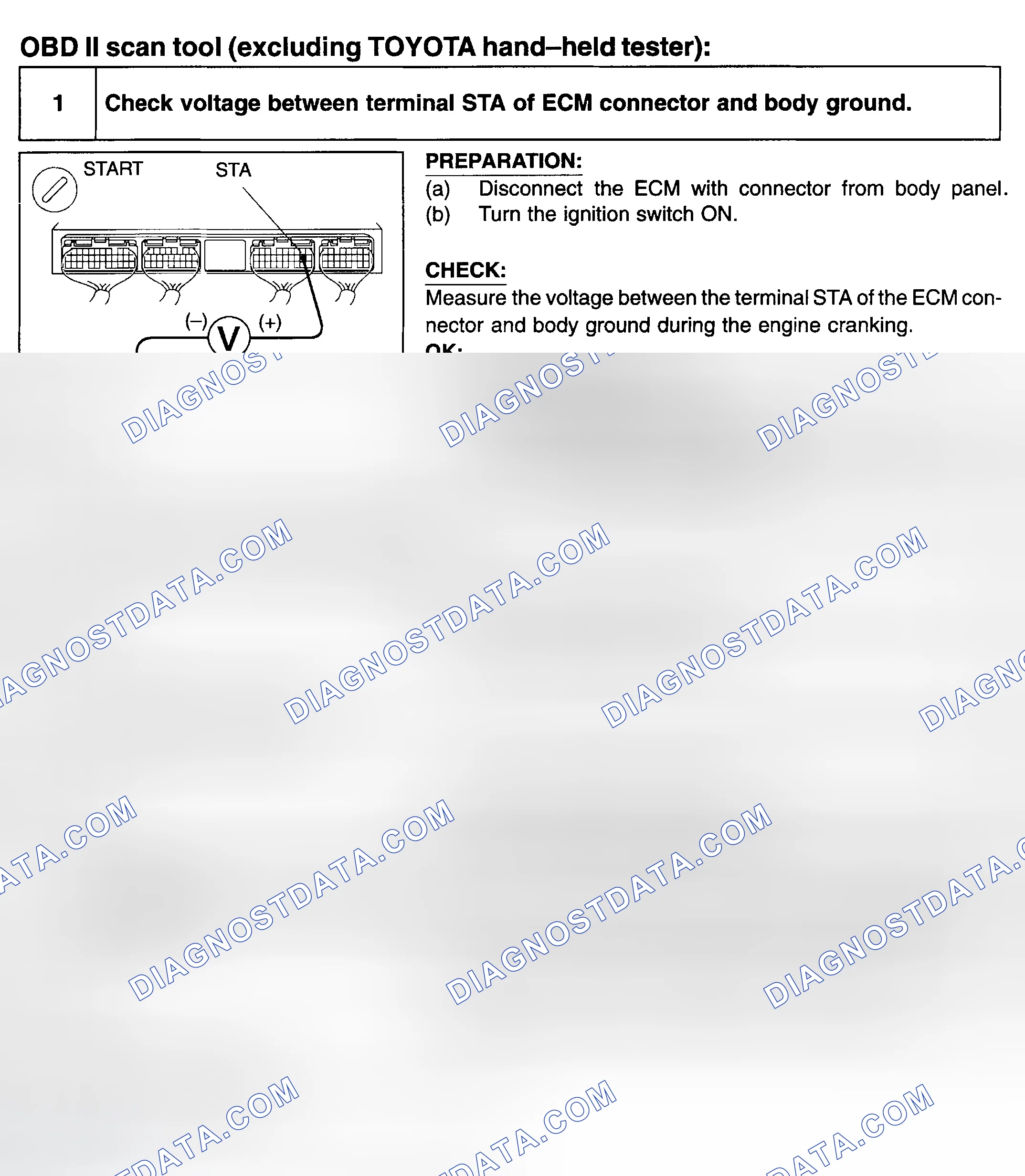 Scheme 193