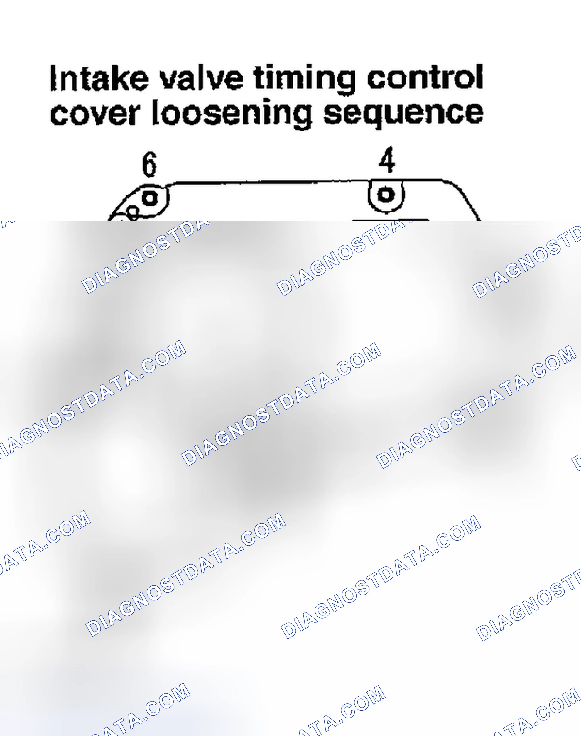Scheme 166: Removal