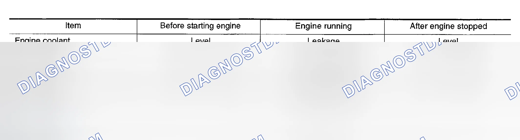 Scheme 230: Inspection After Installation