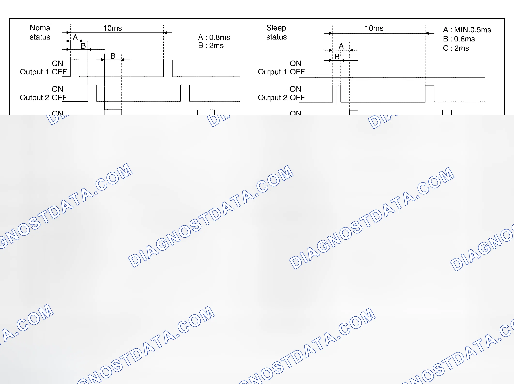 Scheme 857