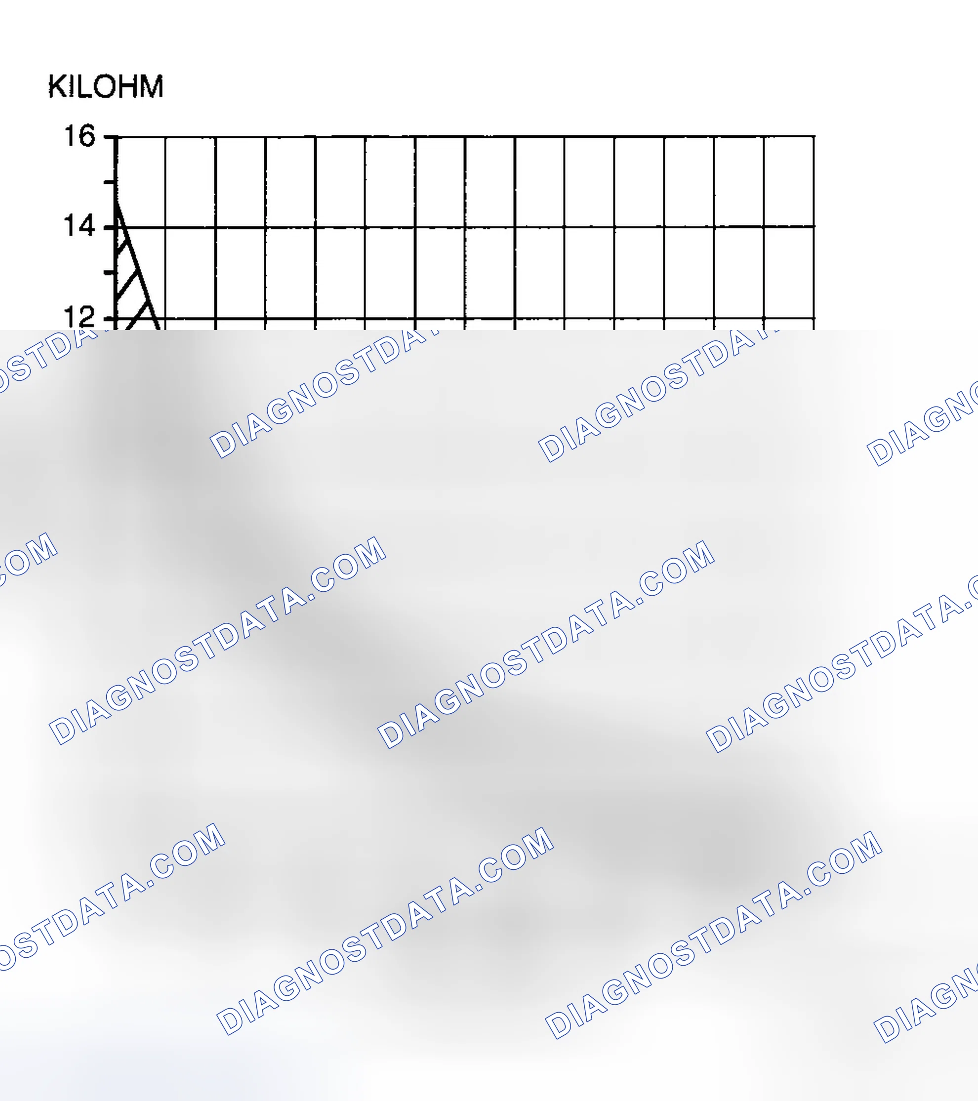 Scheme 39: EVAPORATOR TEMPERATURE SENSOR INSPECTION [L3, AJ]