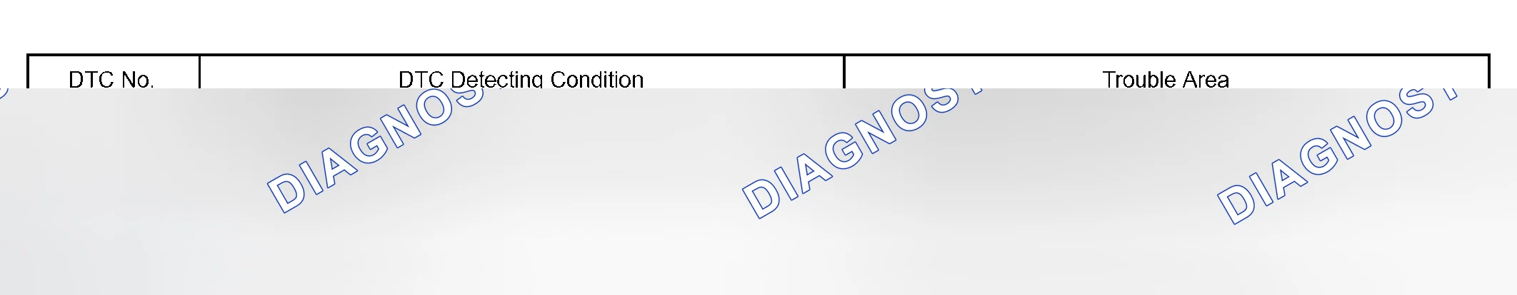 Scheme 144: SYSTEM DESCRIPTION