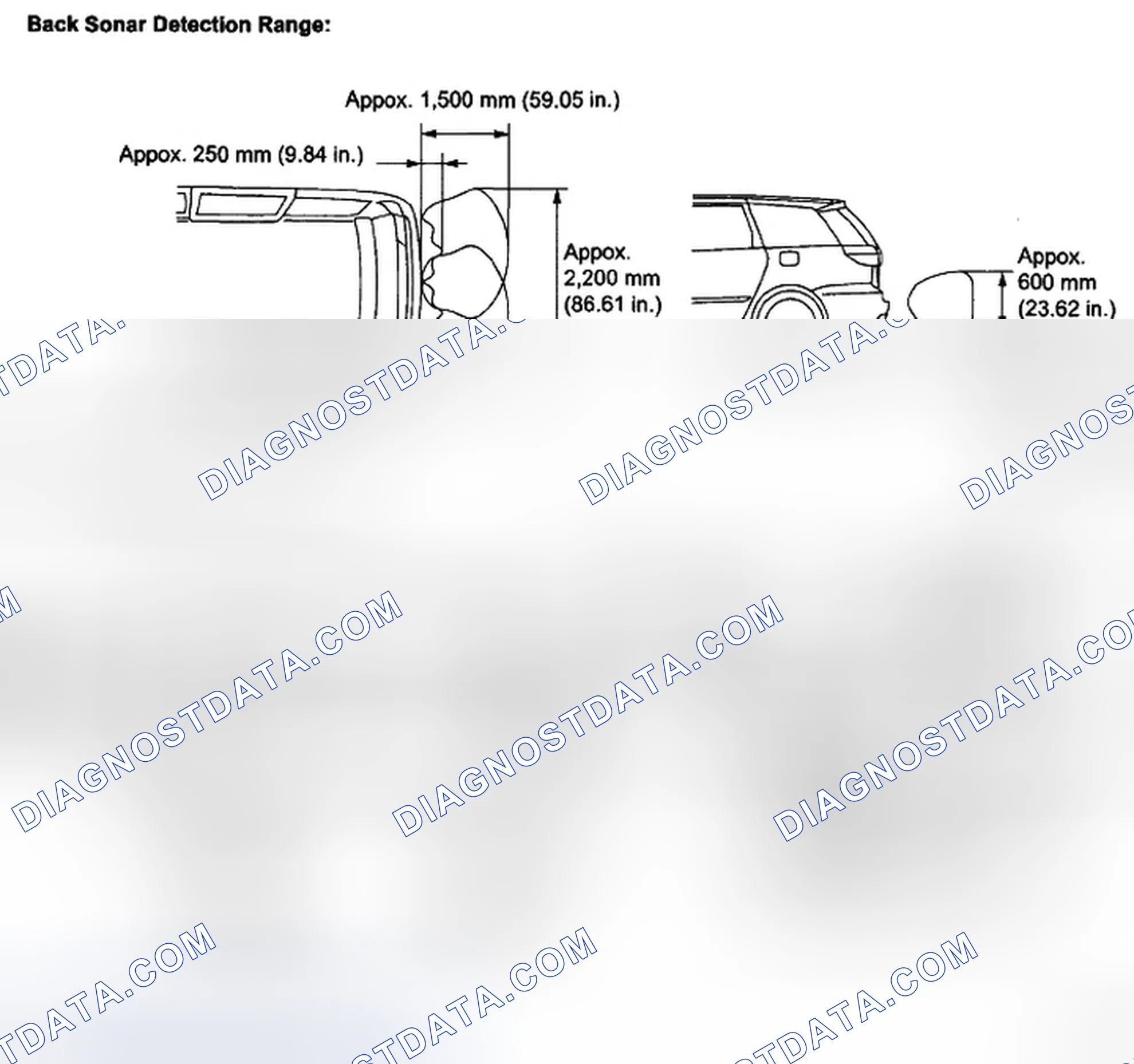 Scheme 56: OPERATION CHECK