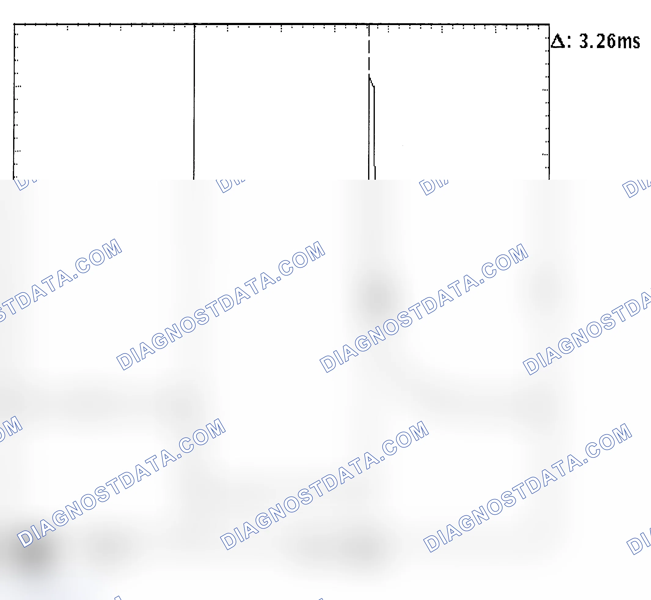 Scheme 22: Injector Bank - Known Good - Voltage Pattern