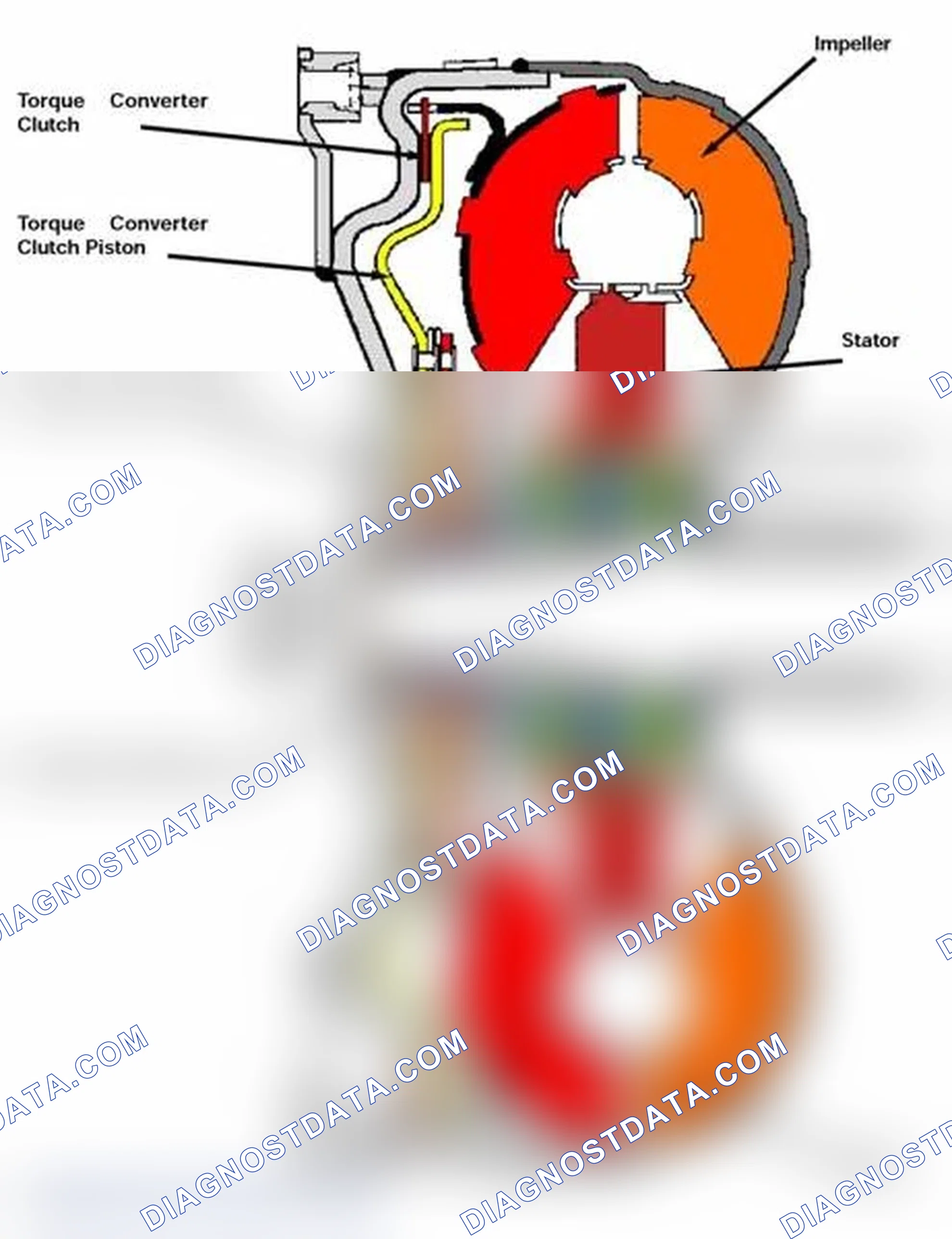 Scheme 405: Lock-Up Torque Converter