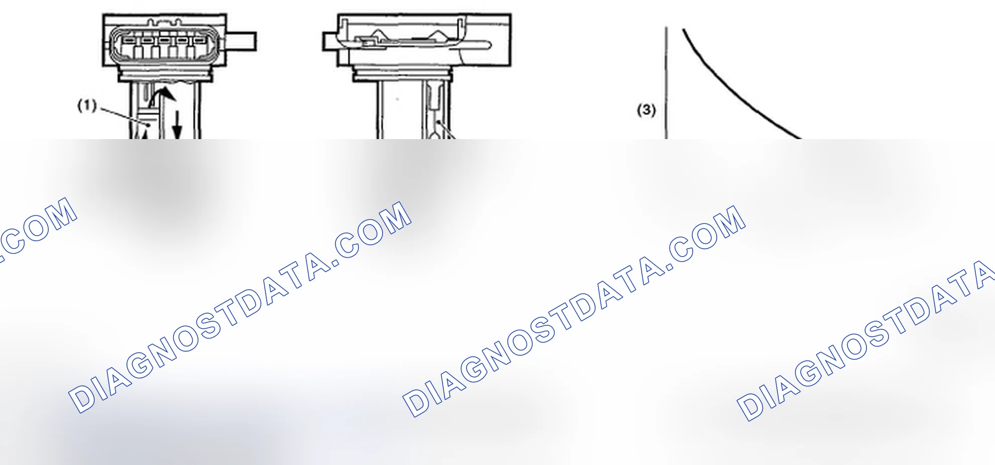 Scheme 133: COMPONENT DESCRIPTION