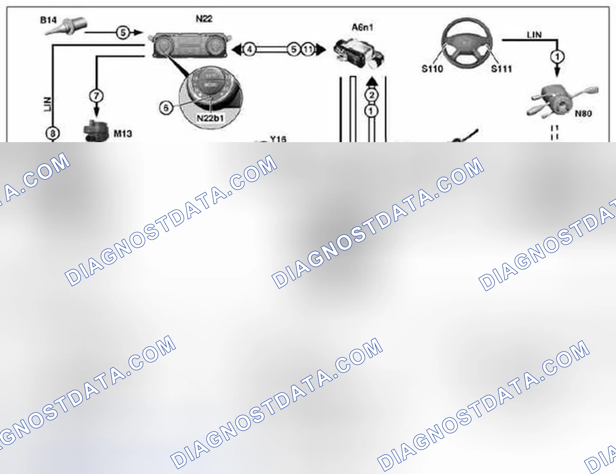 Scheme 218: Activate preprogrammed heater, function - GF83.70-P-3058GZ