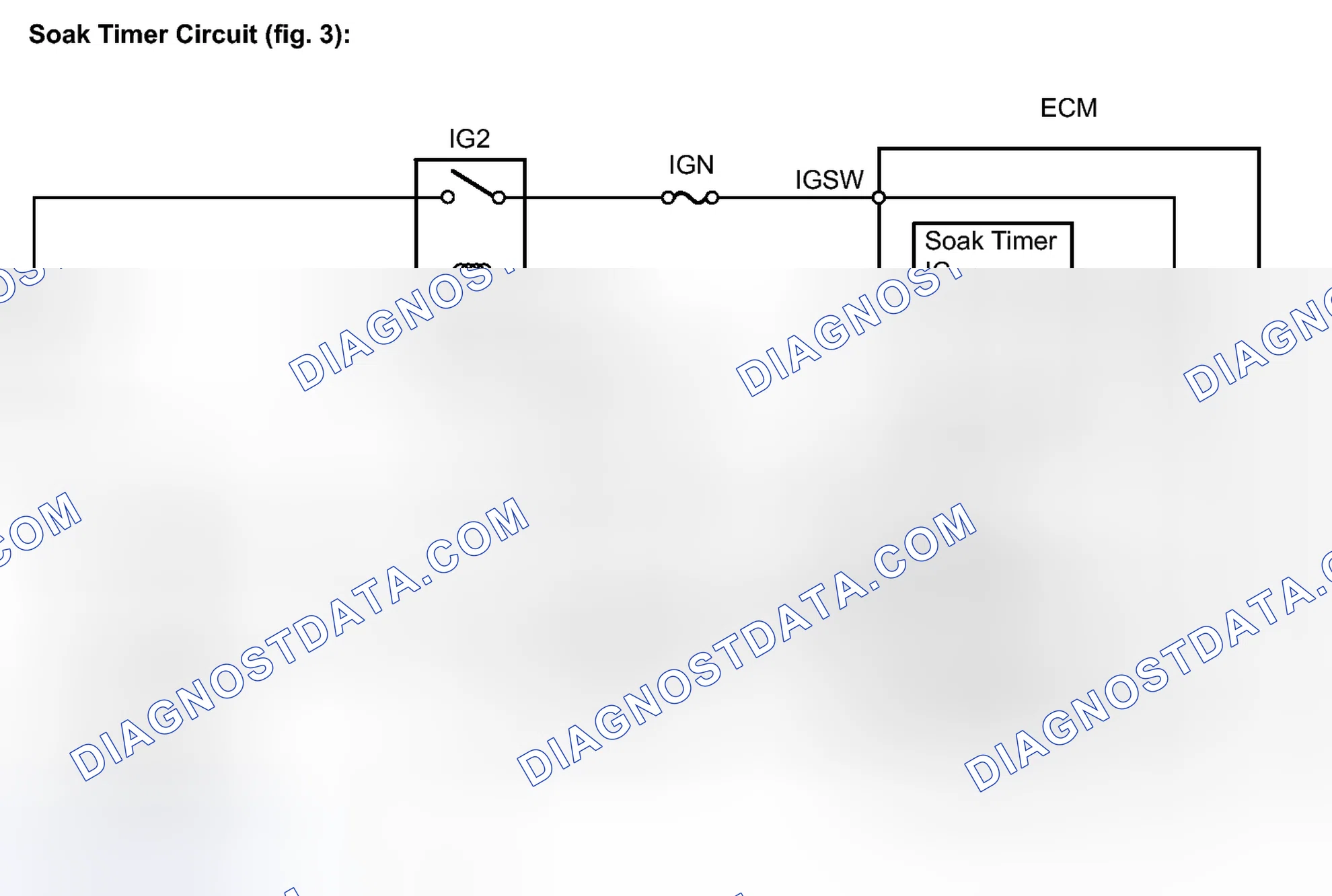 Scheme 142