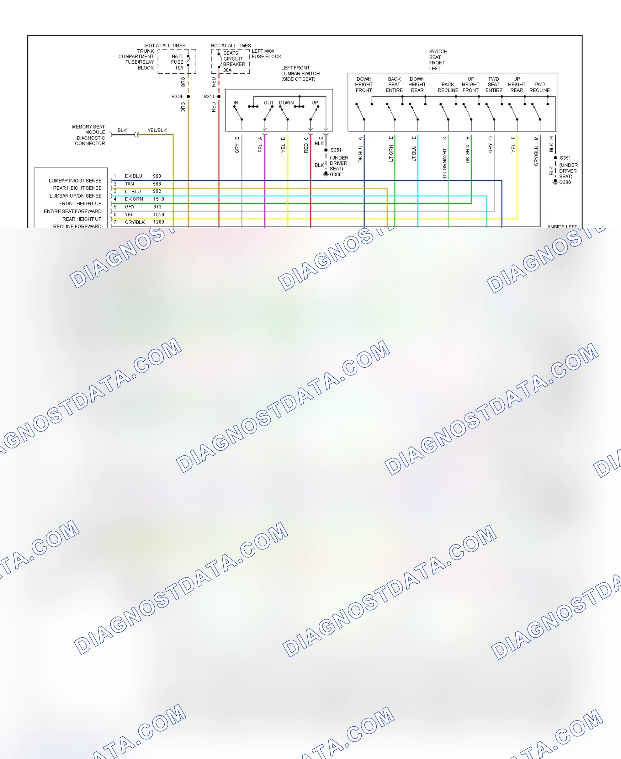 Scheme 3: Memory Power Seats/Power Mirrors Wiring Diagram (Eldorado & Seville - 1 Of 2)
