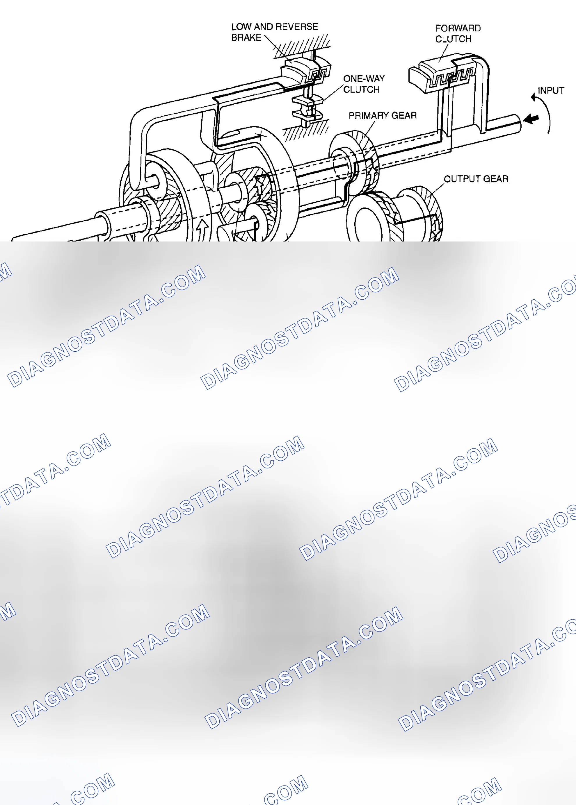 Scheme 142: 1GR (4AT: L range HOLD, Sport AT: M range)