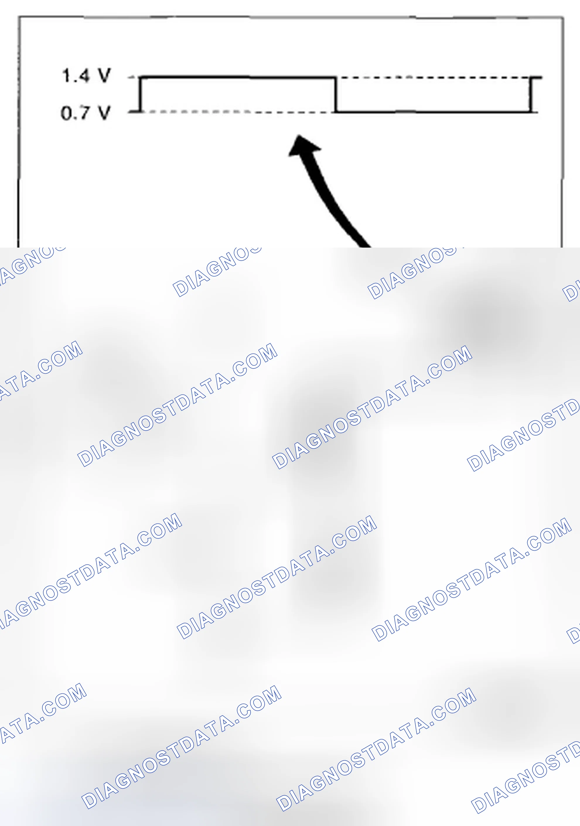Scheme 74: ABS WHEEL SPEED SENSOR