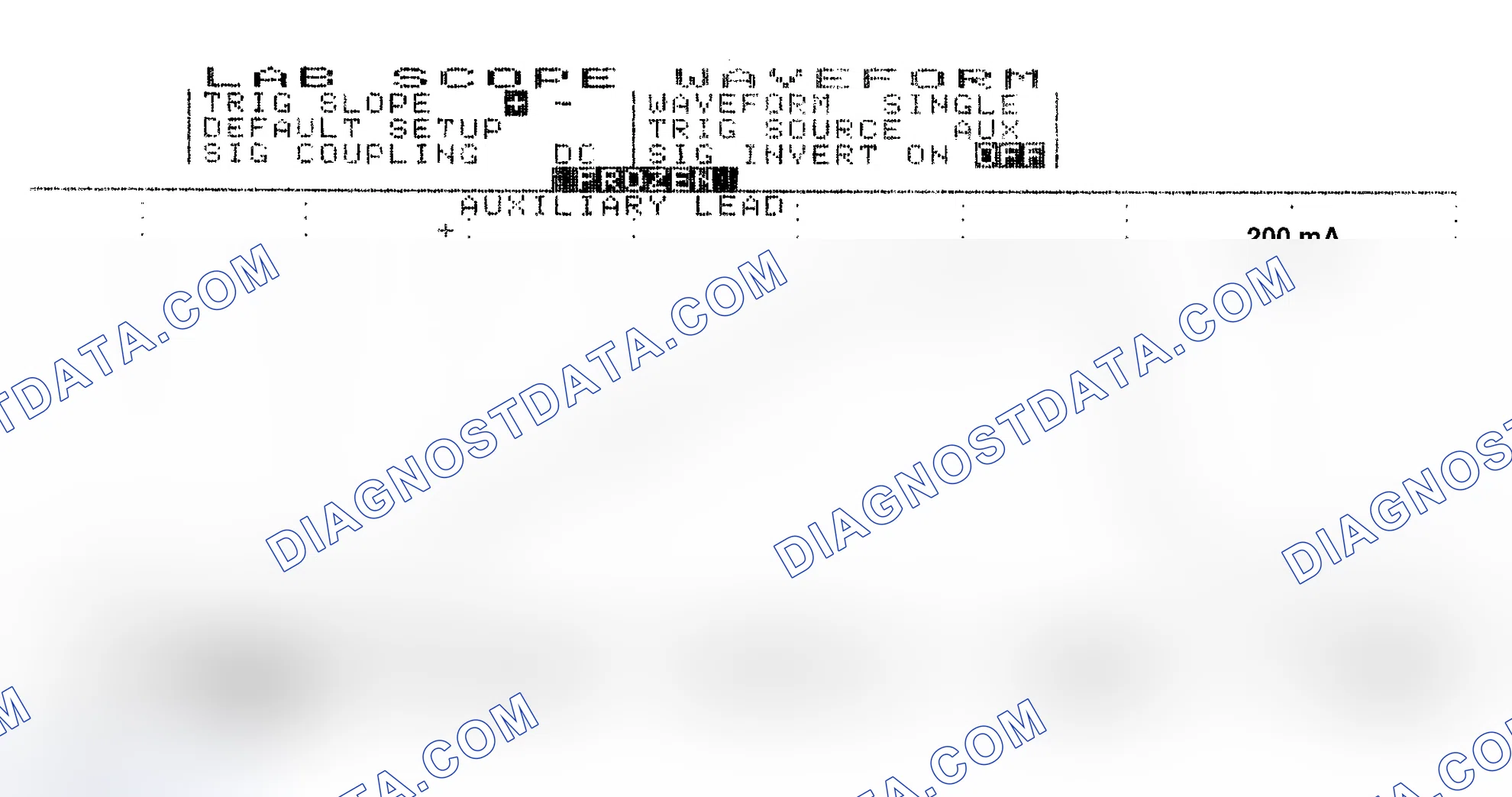 Scheme 13: Single Injector w/Normal Current Flow - Current Pattern