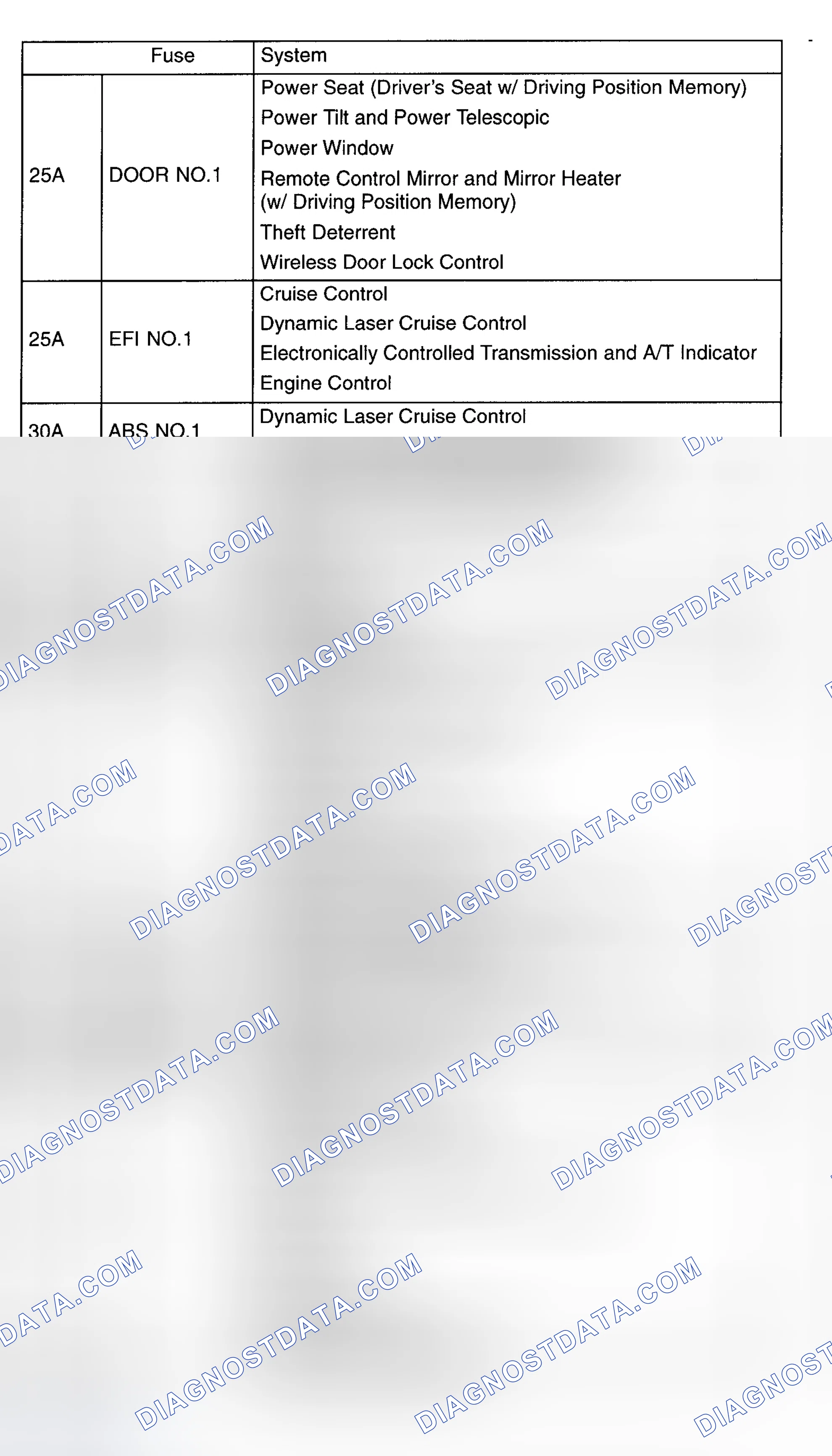 Scheme 6
