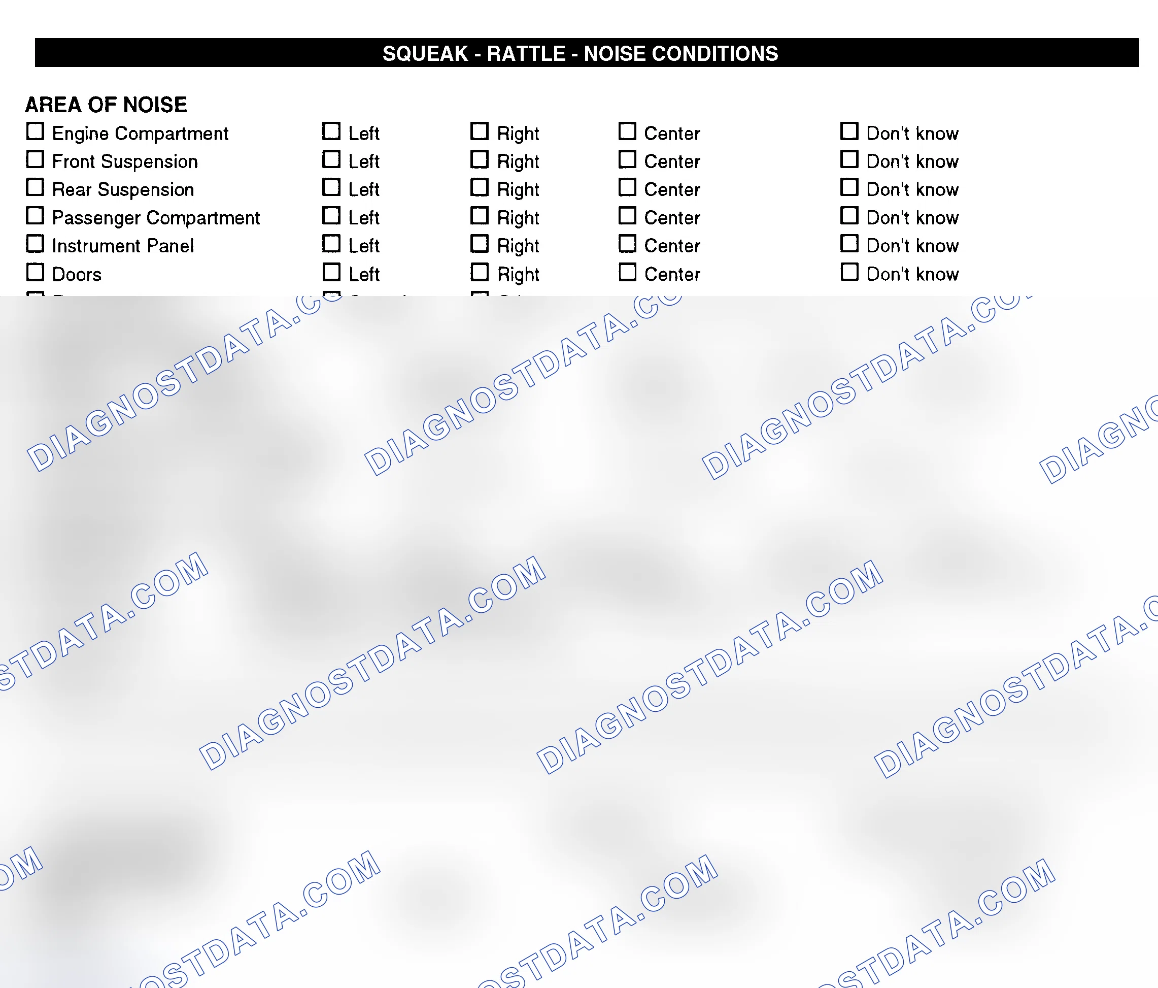 Scheme 11: Squeak, Rattle, & Noise Conditions