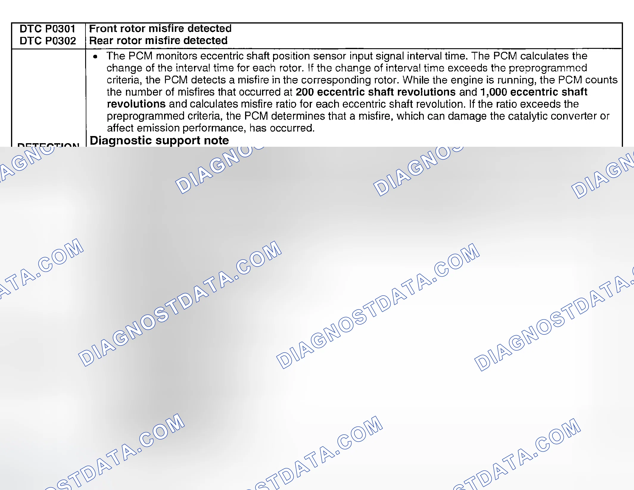 Scheme 114: DTC P0301, P0302: FRONT ROTOR MISFIRE DETECTED/REAR ROTOR MISFIRE DETECTED