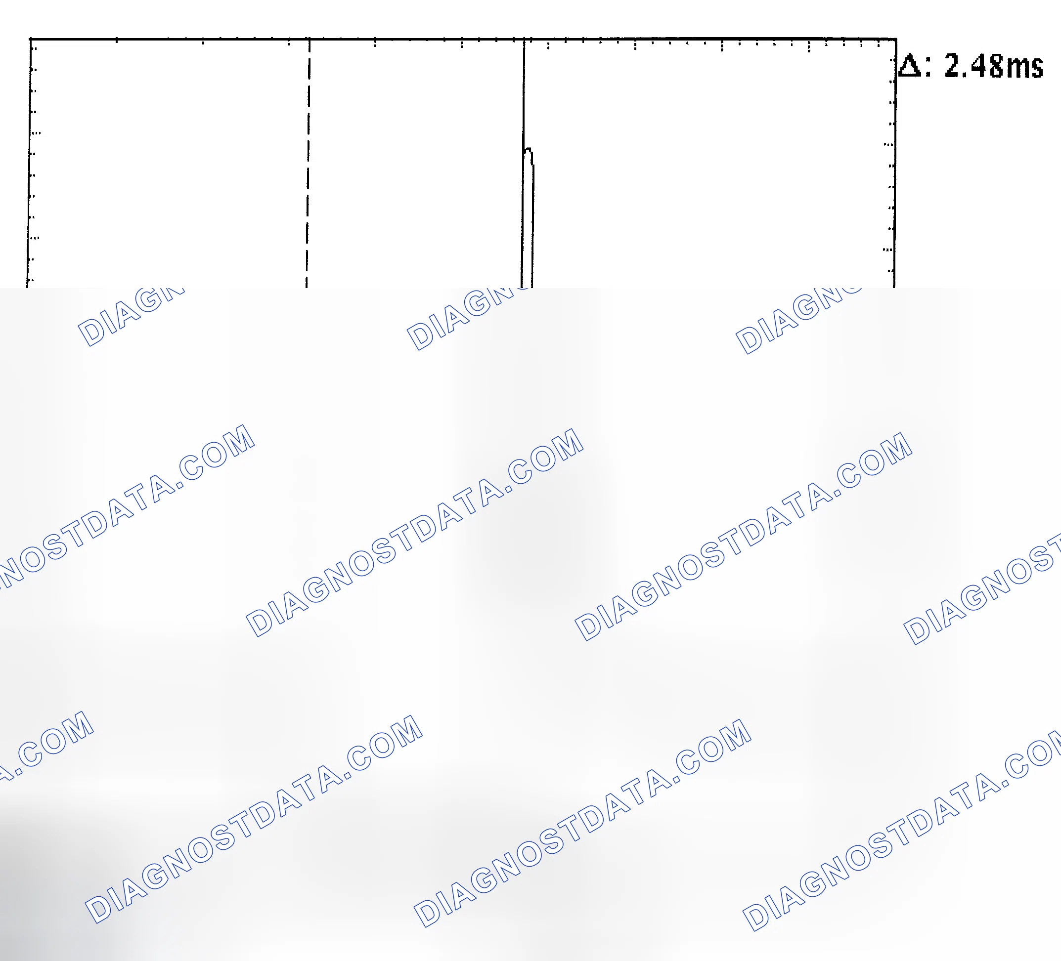 Scheme 24: Injector Bank - Known Good - Voltage Pattern