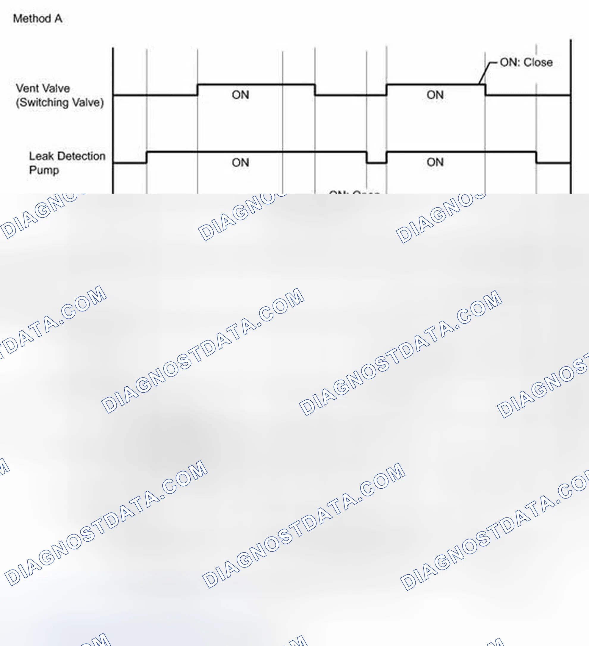 Scheme 537: MONITOR DESCRIPTION