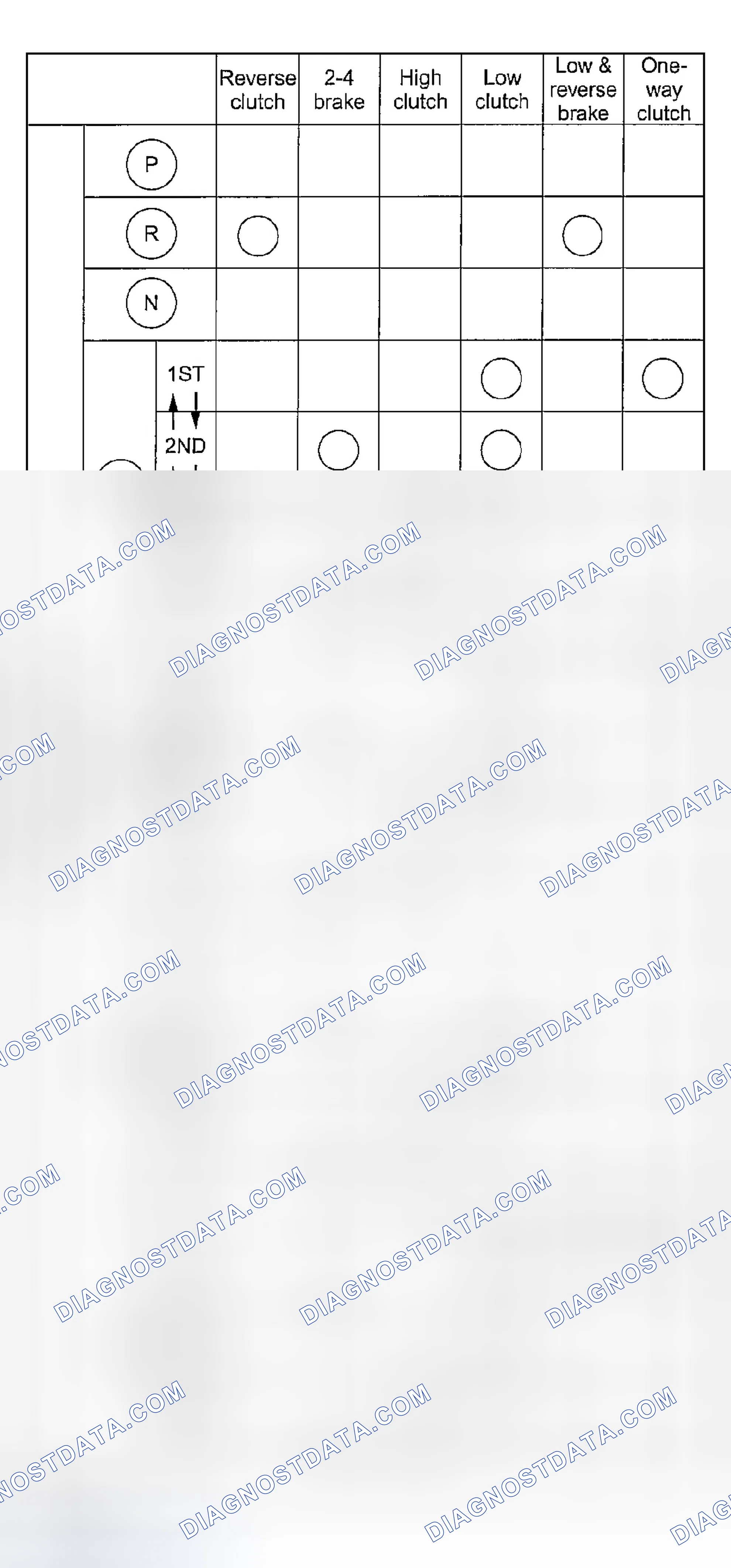 Scheme 38: OPERATION TABLE
