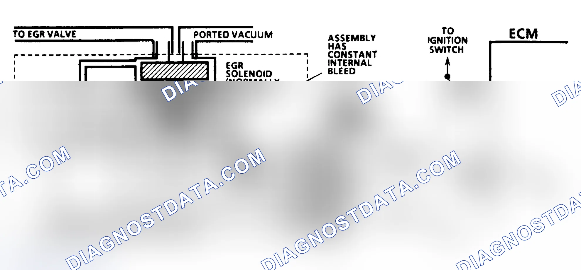 Scheme 137: Code 32 Schematic (4.3L) EGR System Error