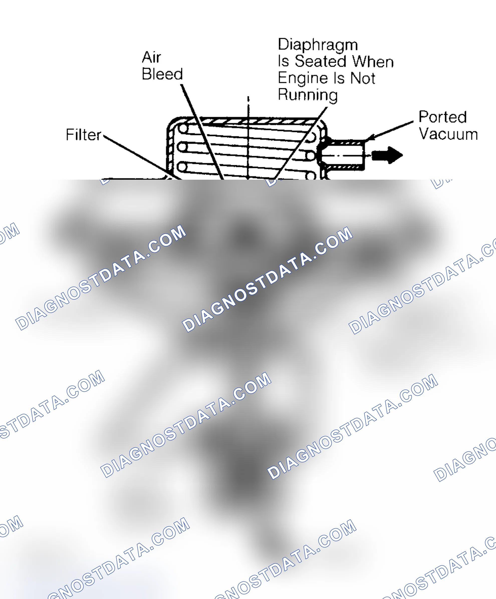 Scheme 45: Negative Backpressure EGR (BP/EGR) Valve