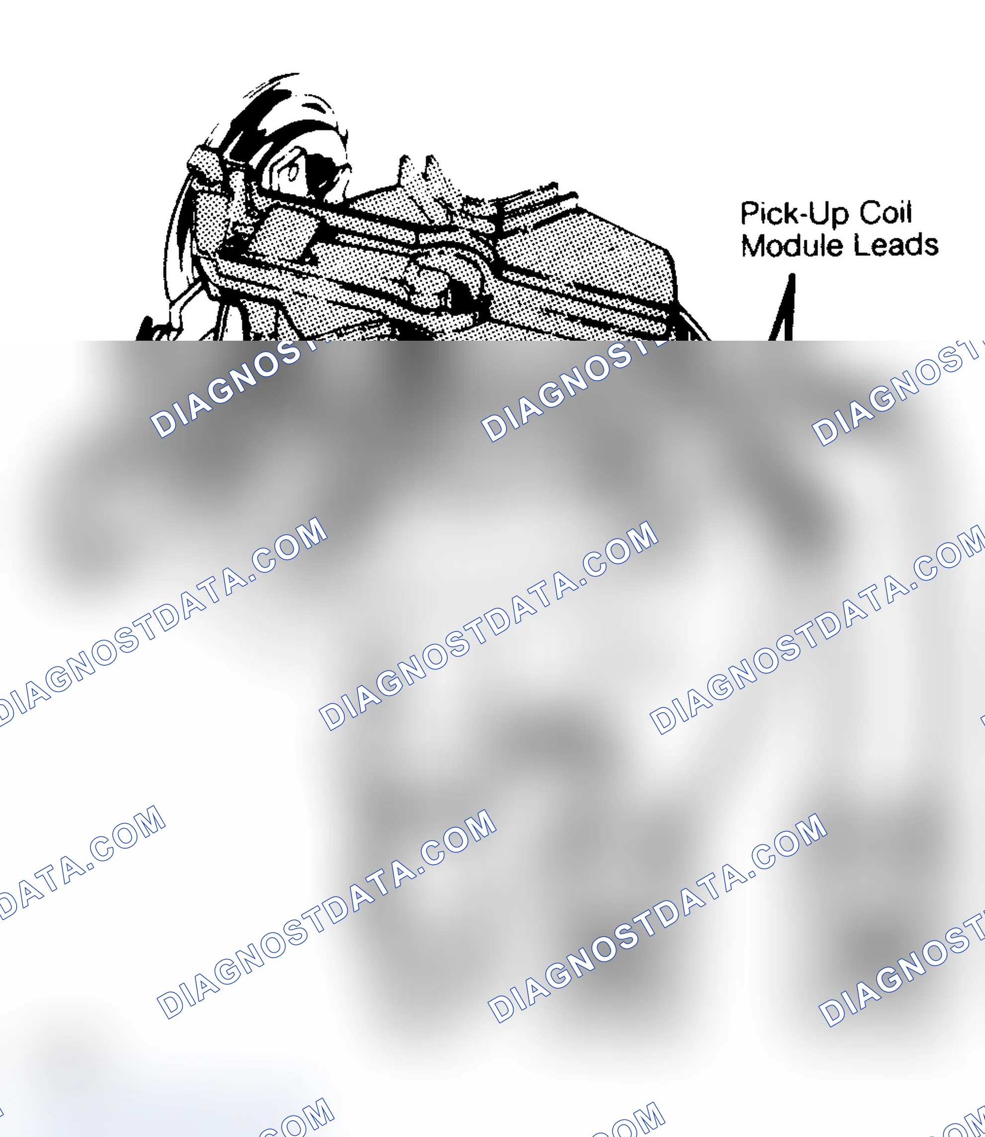 Scheme 7: Distributor Pick-Up Coil Testing Connections