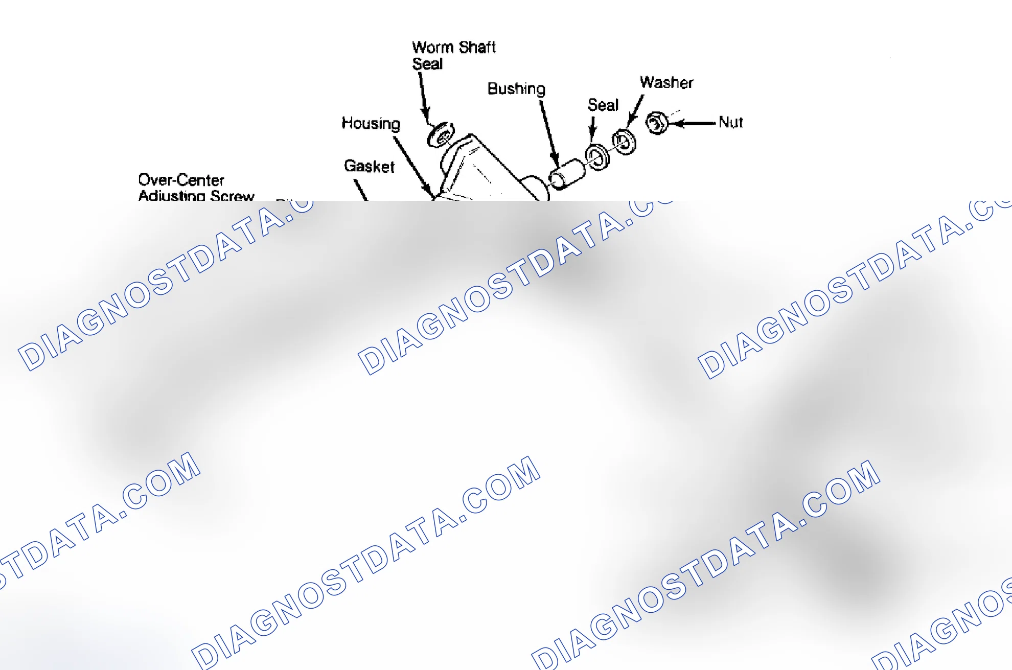 Scheme 7: Exploded View of Recirculating Ball Steering Gear. General Motors model is shown.