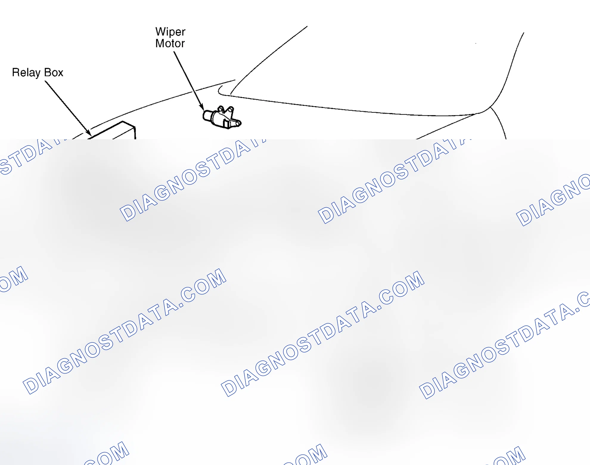 Scheme 2: Engine Compartment