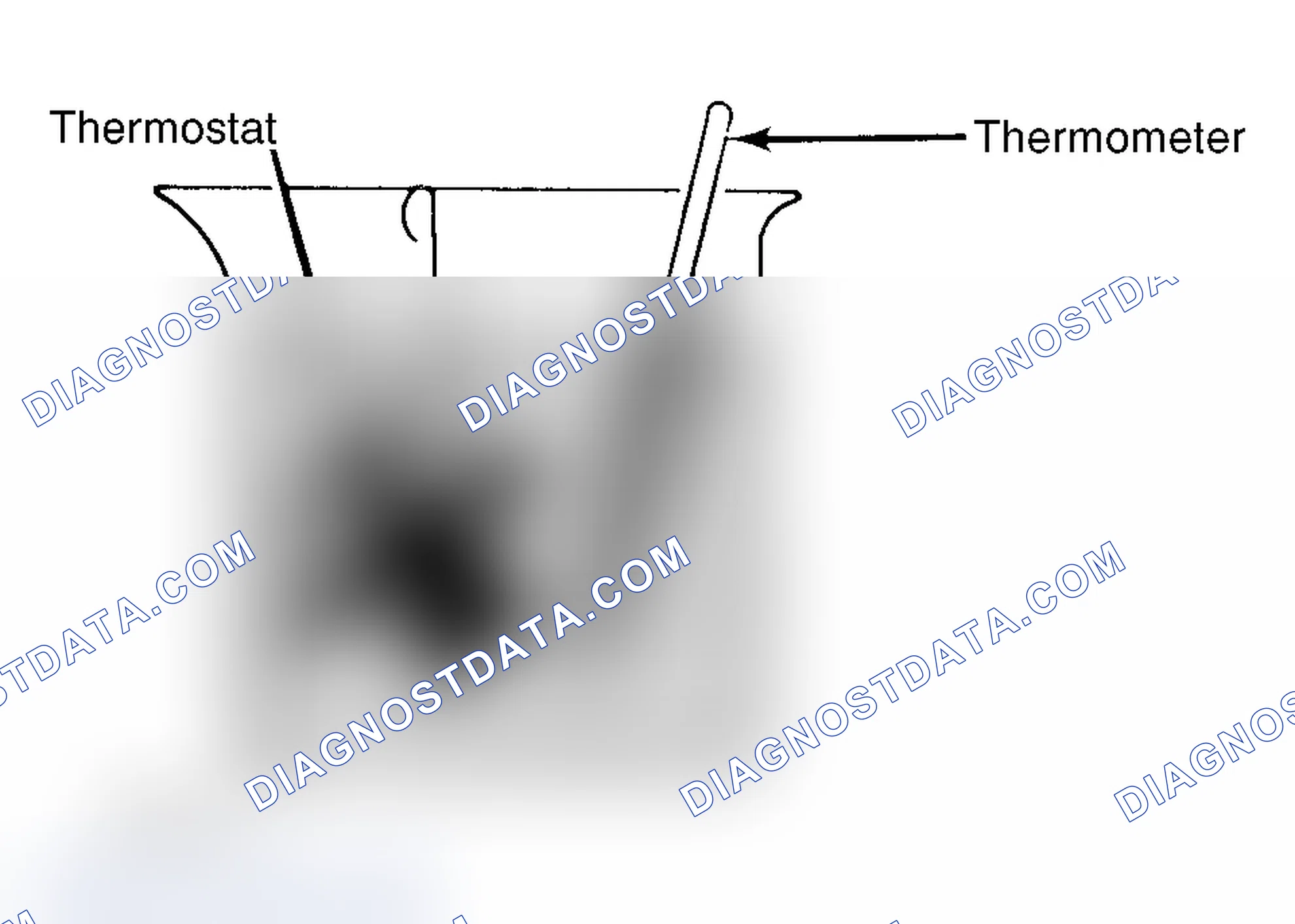 Scheme 1: Testing Thermostat in Coolant/Water Solution