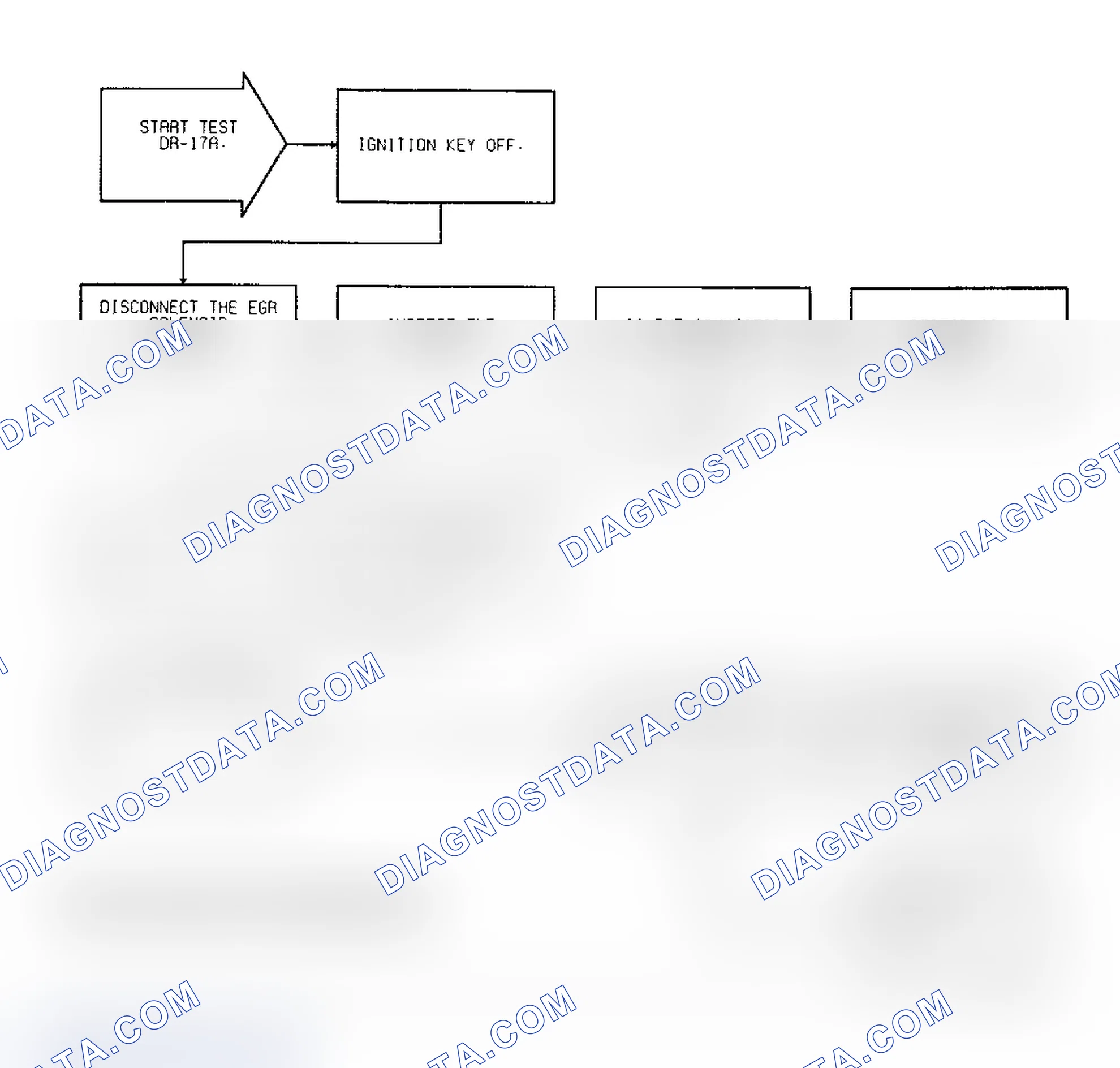Scheme 107: Test DR-17A, Code 32: (1 of 3) EGR Solenoid Circuit