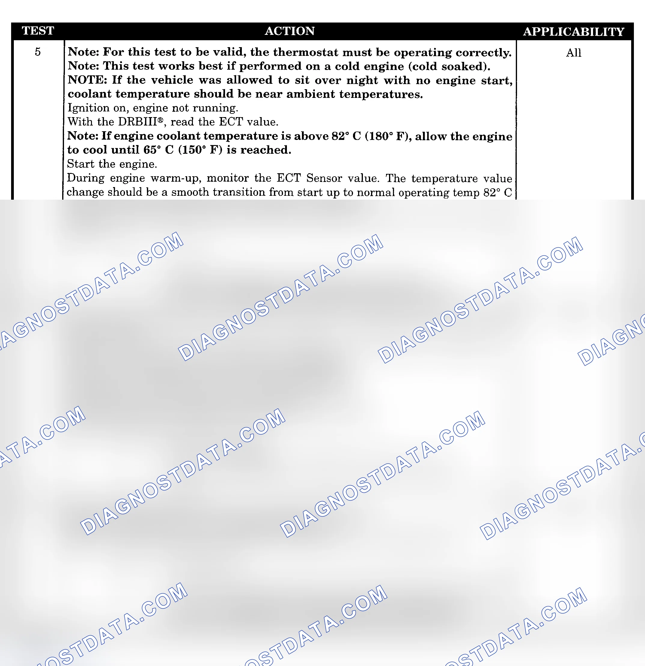 Scheme 1035