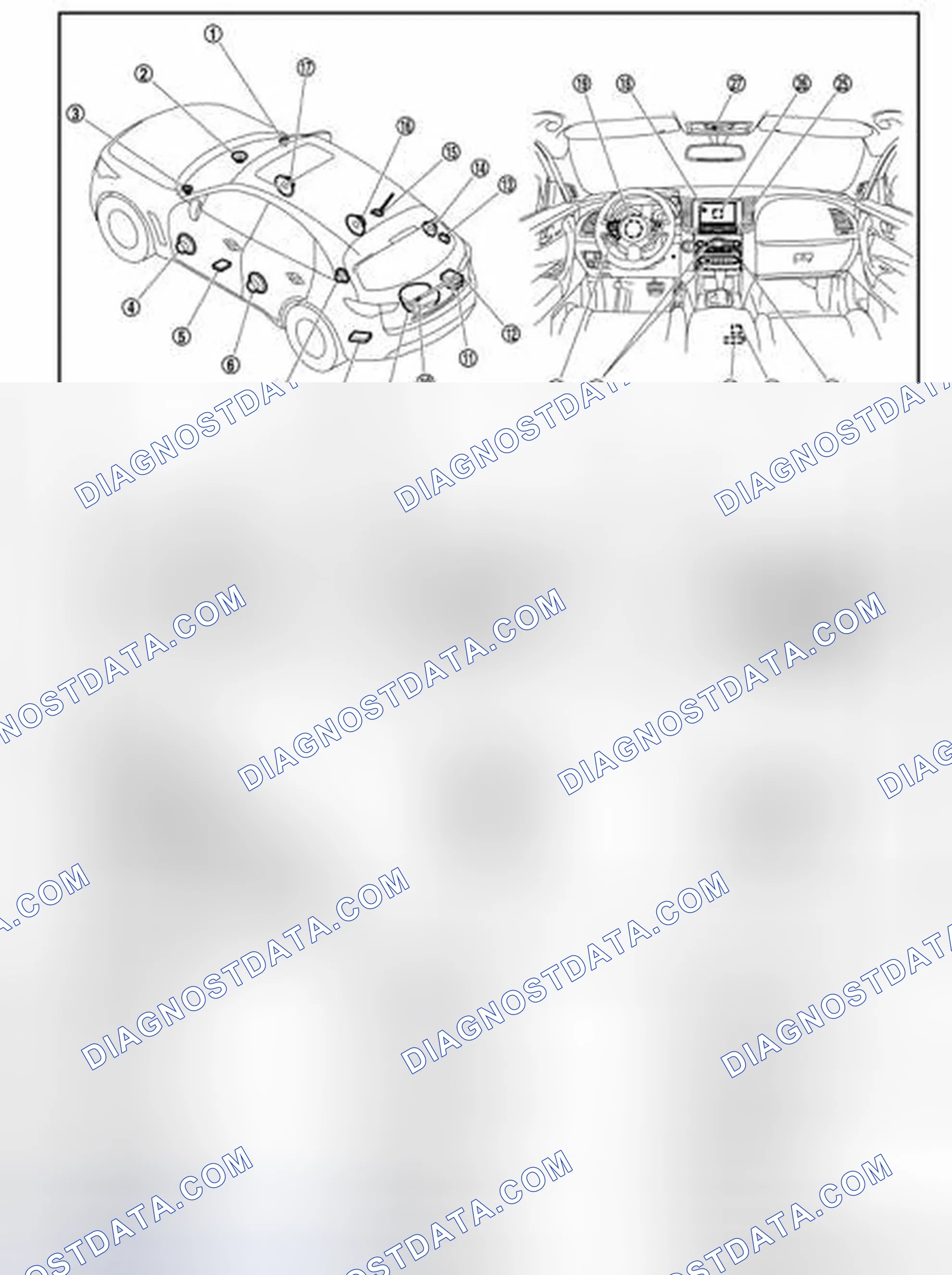 Scheme 9: Component Parts Location