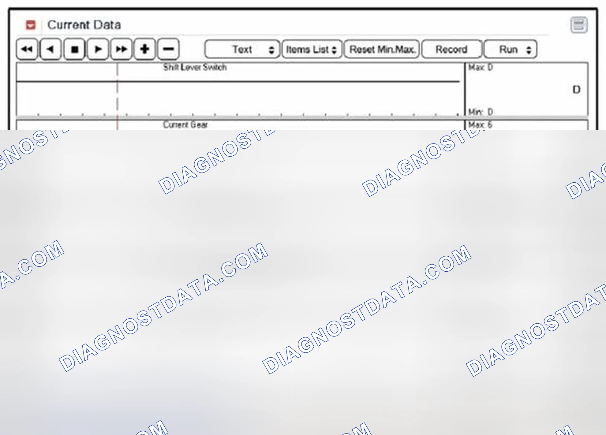 Scheme 143: Signal Waveform & Data