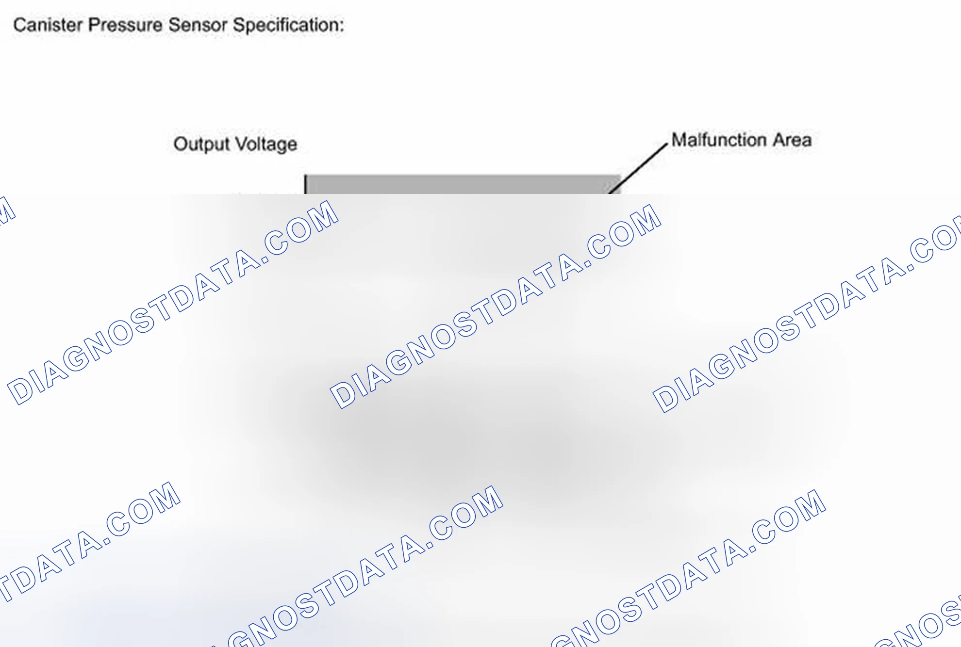 Scheme 210: MONITOR DESCRIPTION