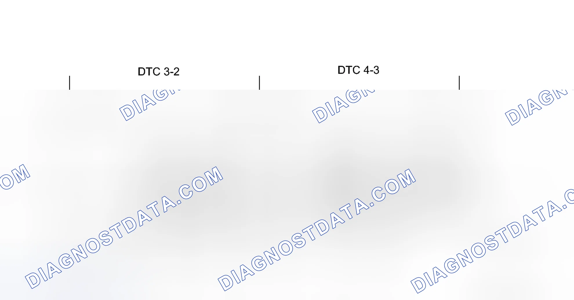 Scheme 213: DTC CHECK / CLEAR