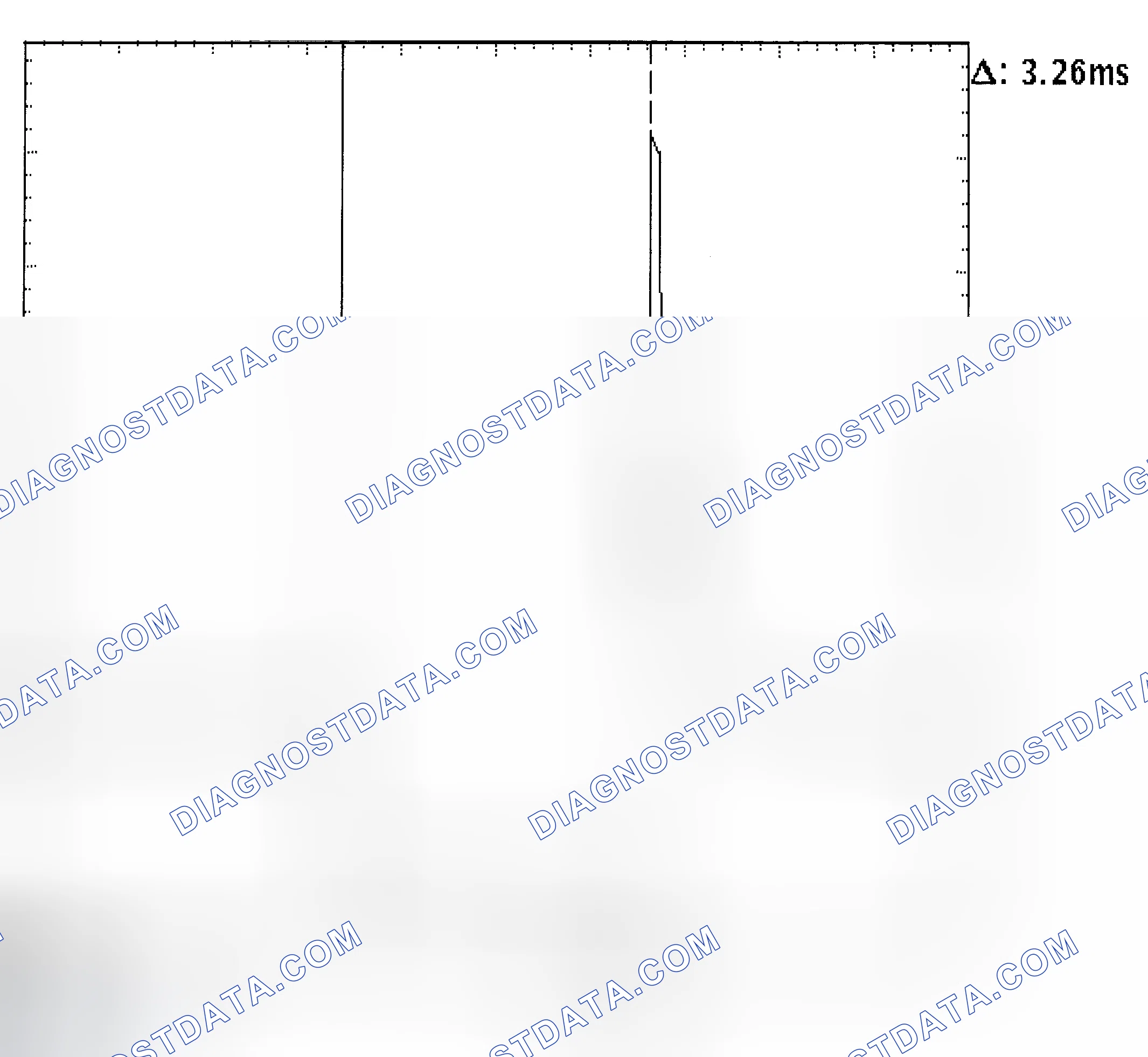 Scheme 22: Injector Bank - Known Good - Voltage Pattern