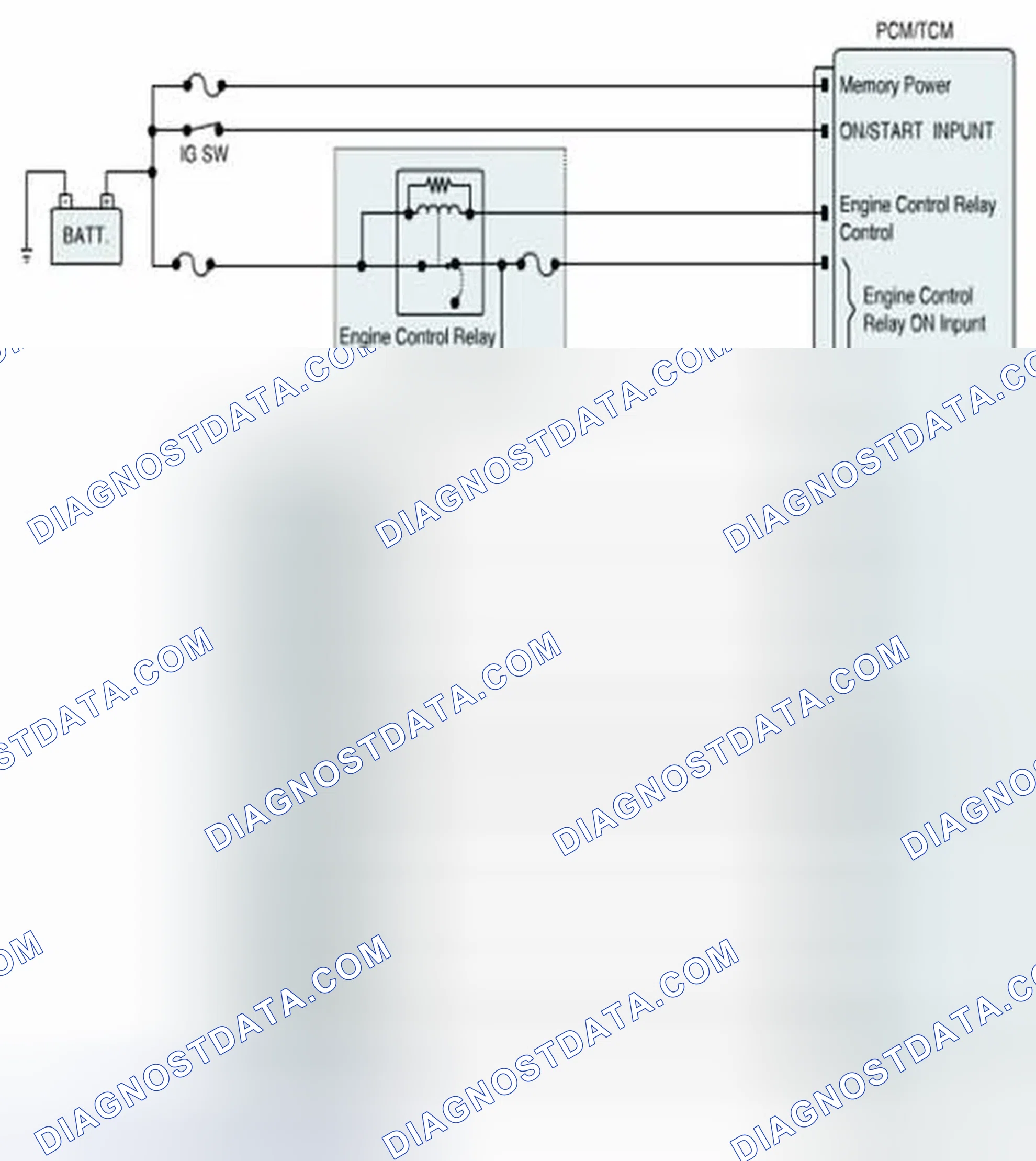 Scheme 368: Diagnostic Circuit Diagram