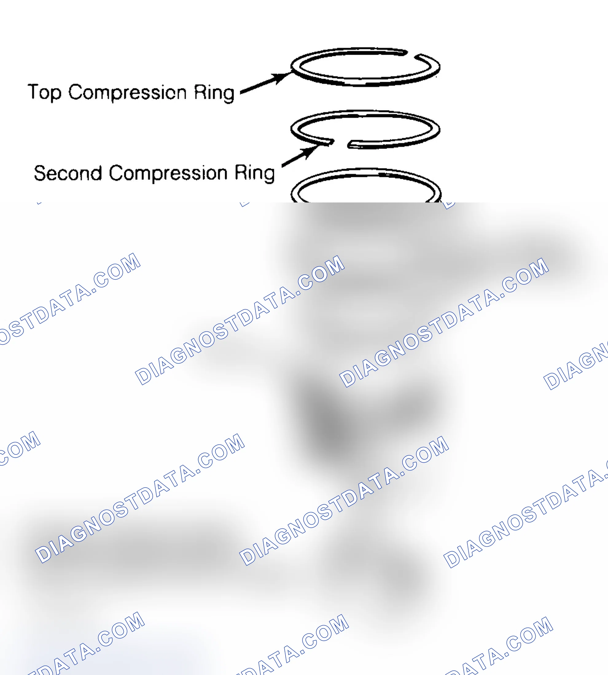 Scheme 18: Positioning Typical Piston Ring End Gap