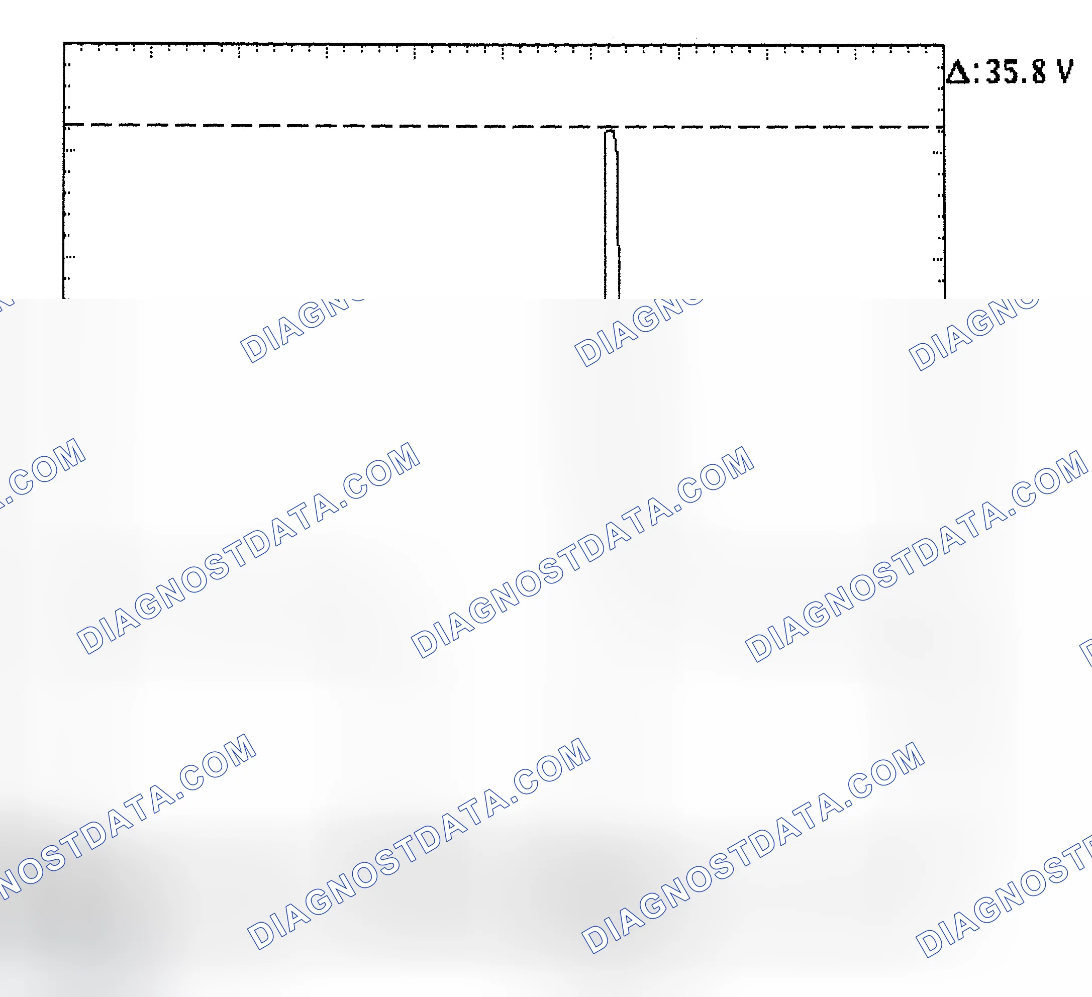 Scheme 28: Injector Bank - Known Good - Voltage Pattern