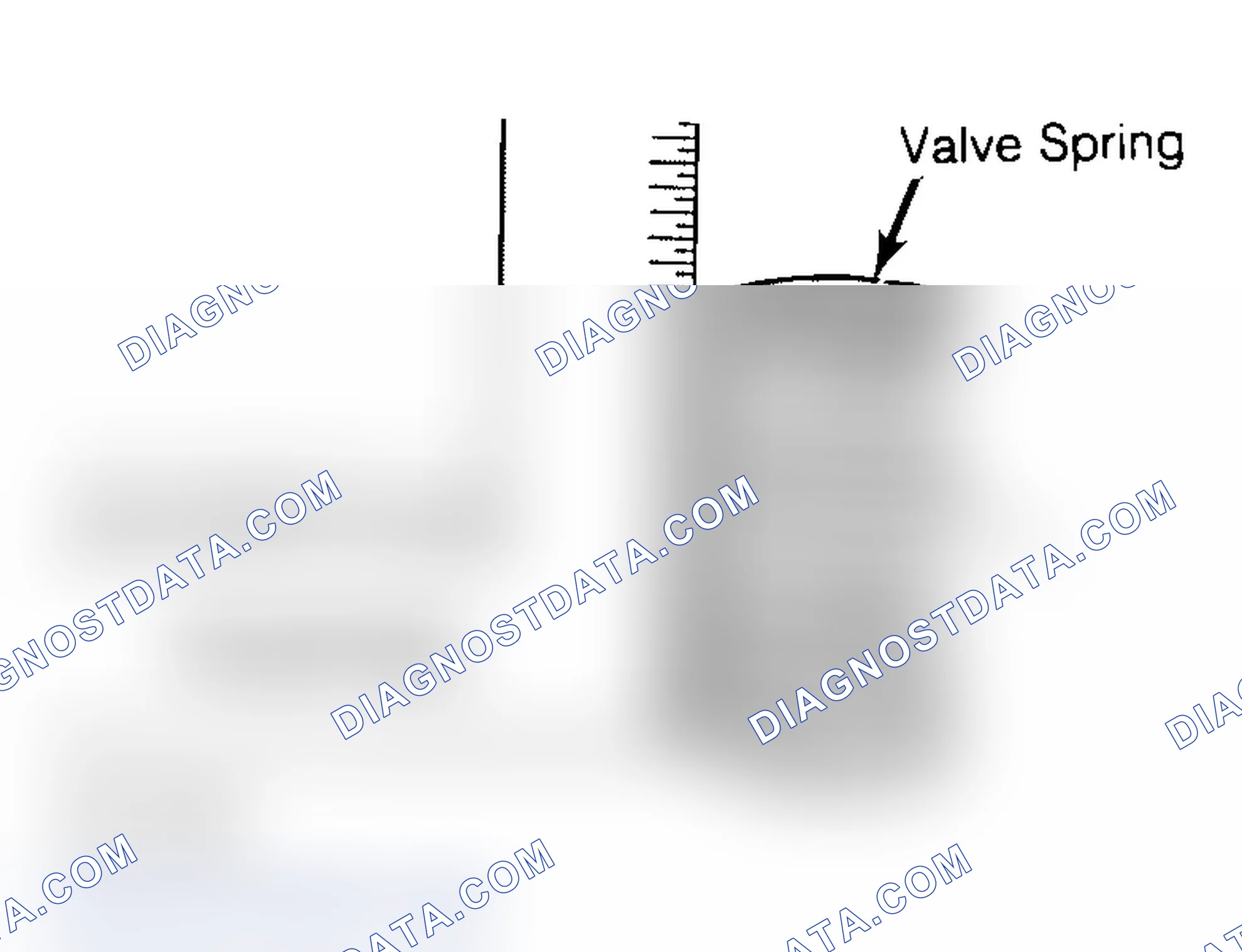 Scheme 13: Checking Valve Spring Squareness