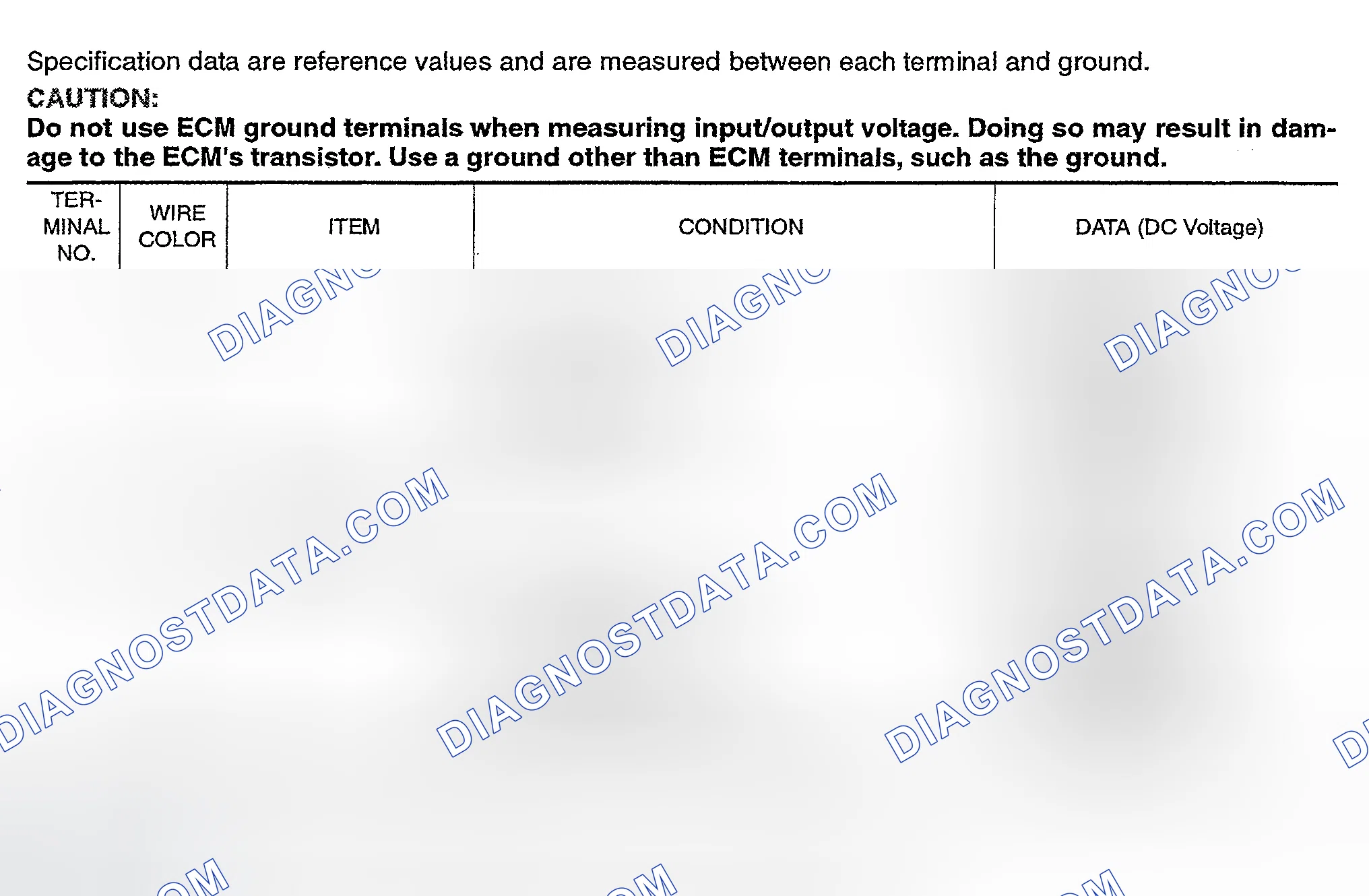 Scheme 313