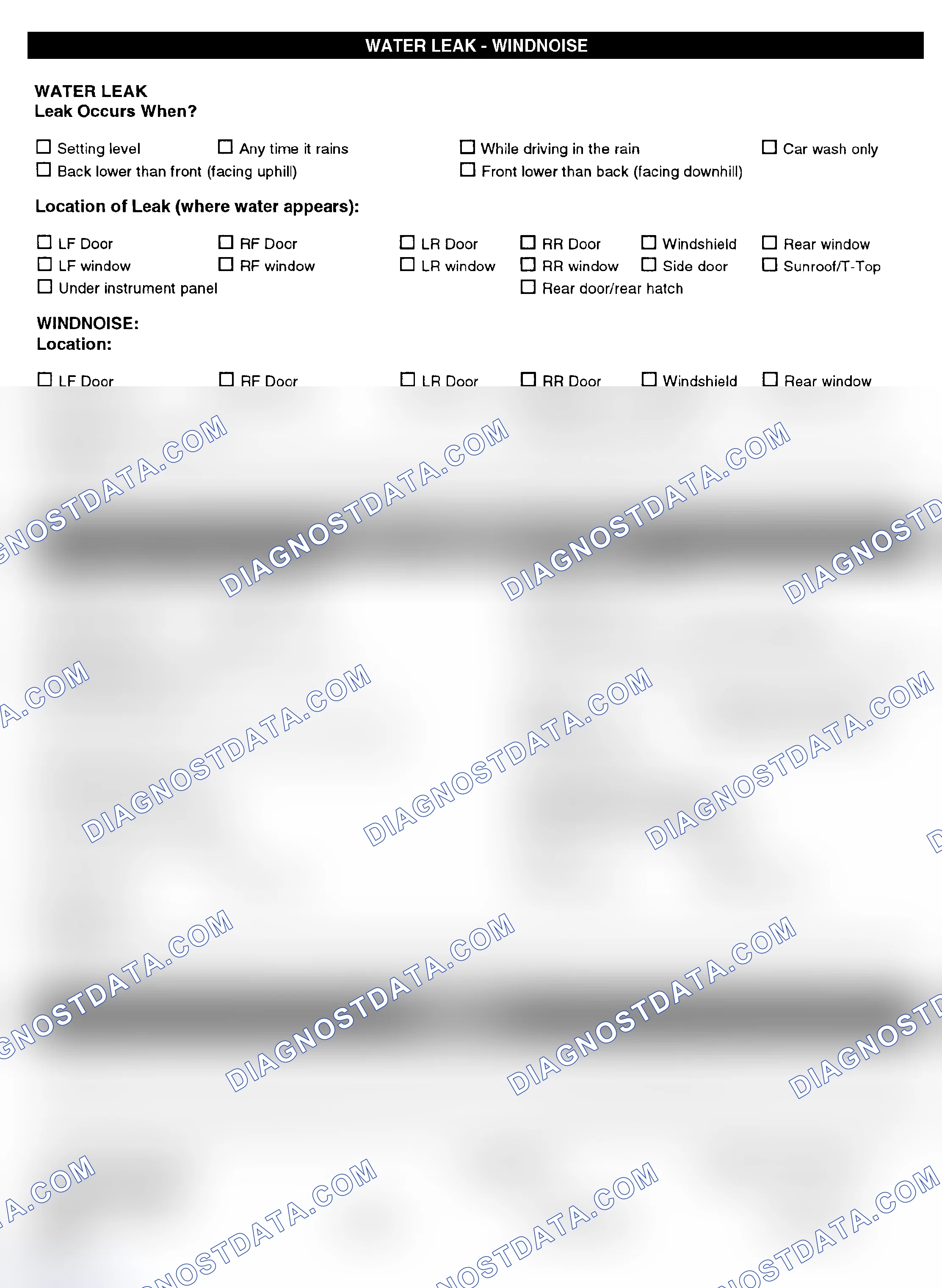 Scheme 5: Symptom Check List - Page 4