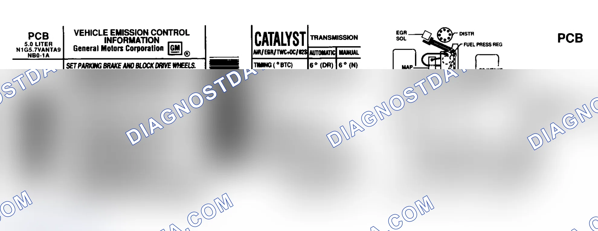 Scheme 1: EMISSION CONTROL LABELS